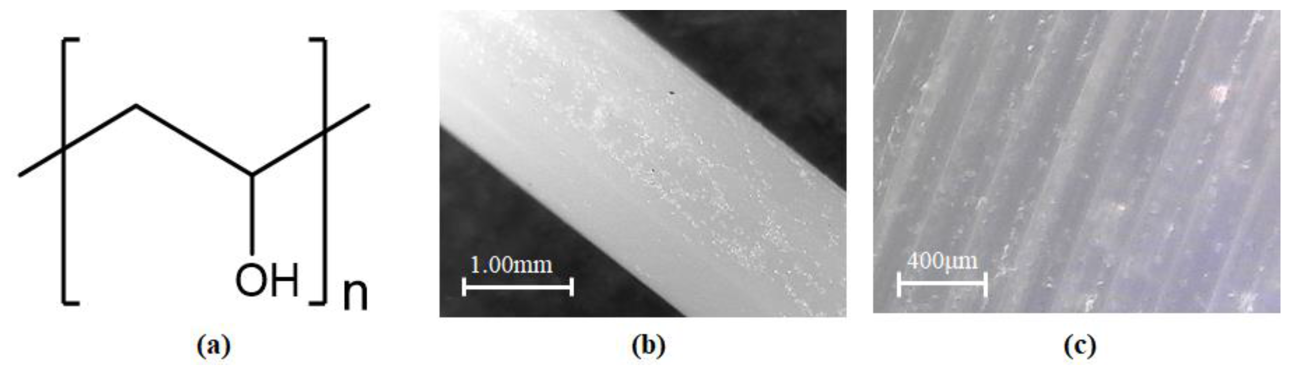 Jmmp 02 00012 g013 Jmmp 02 00012 g013