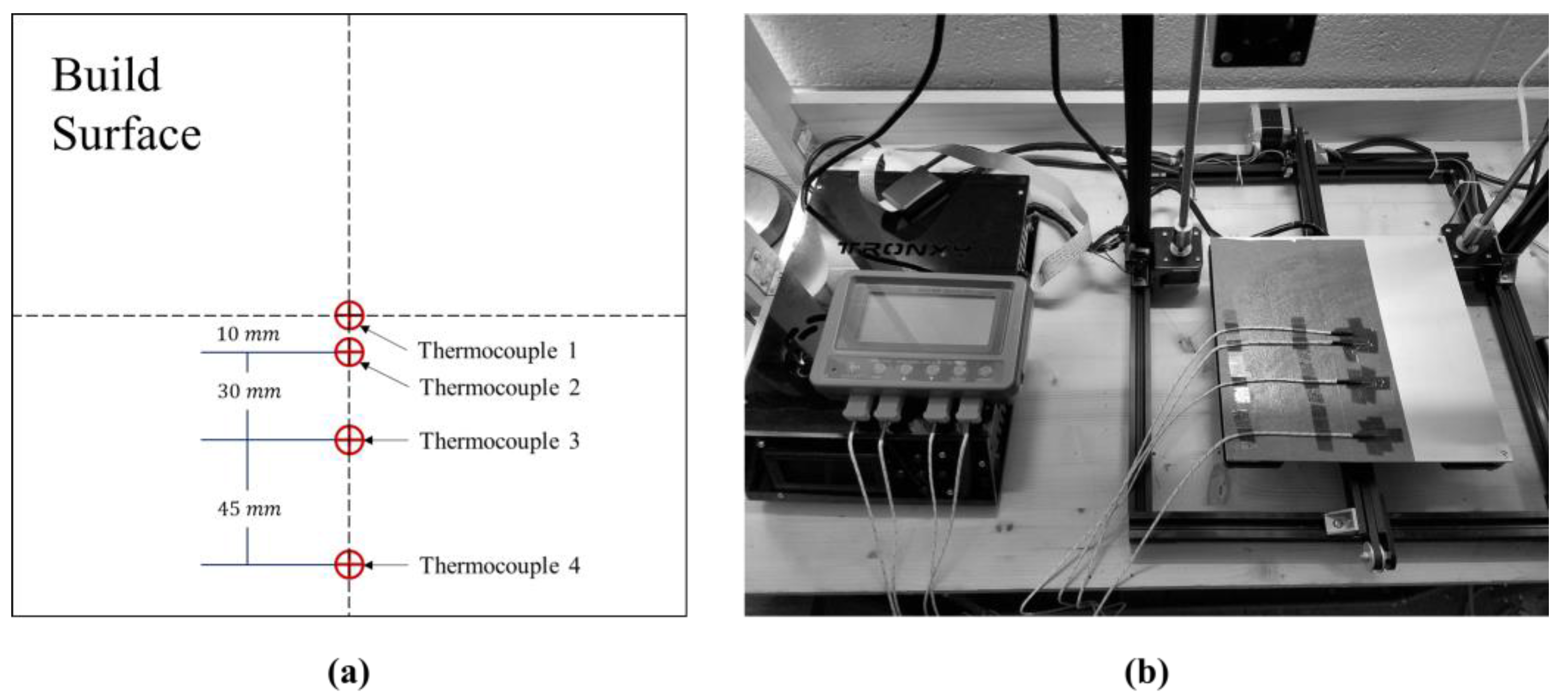 Jmmp 02 00012 g015 Jmmp 02 00012 g015