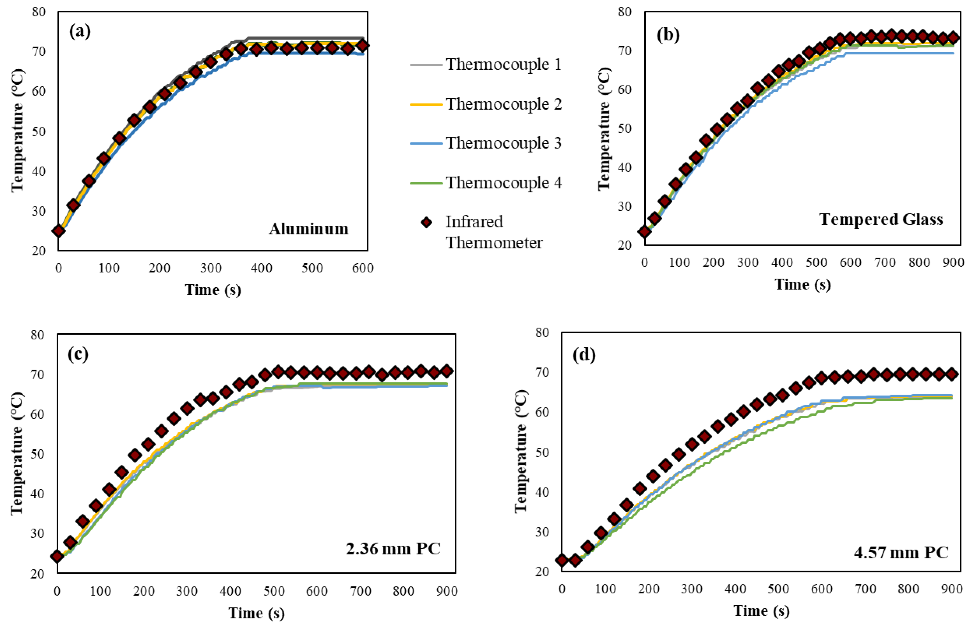 Jmmp 02 00012 g016 Jmmp 02 00012 g016