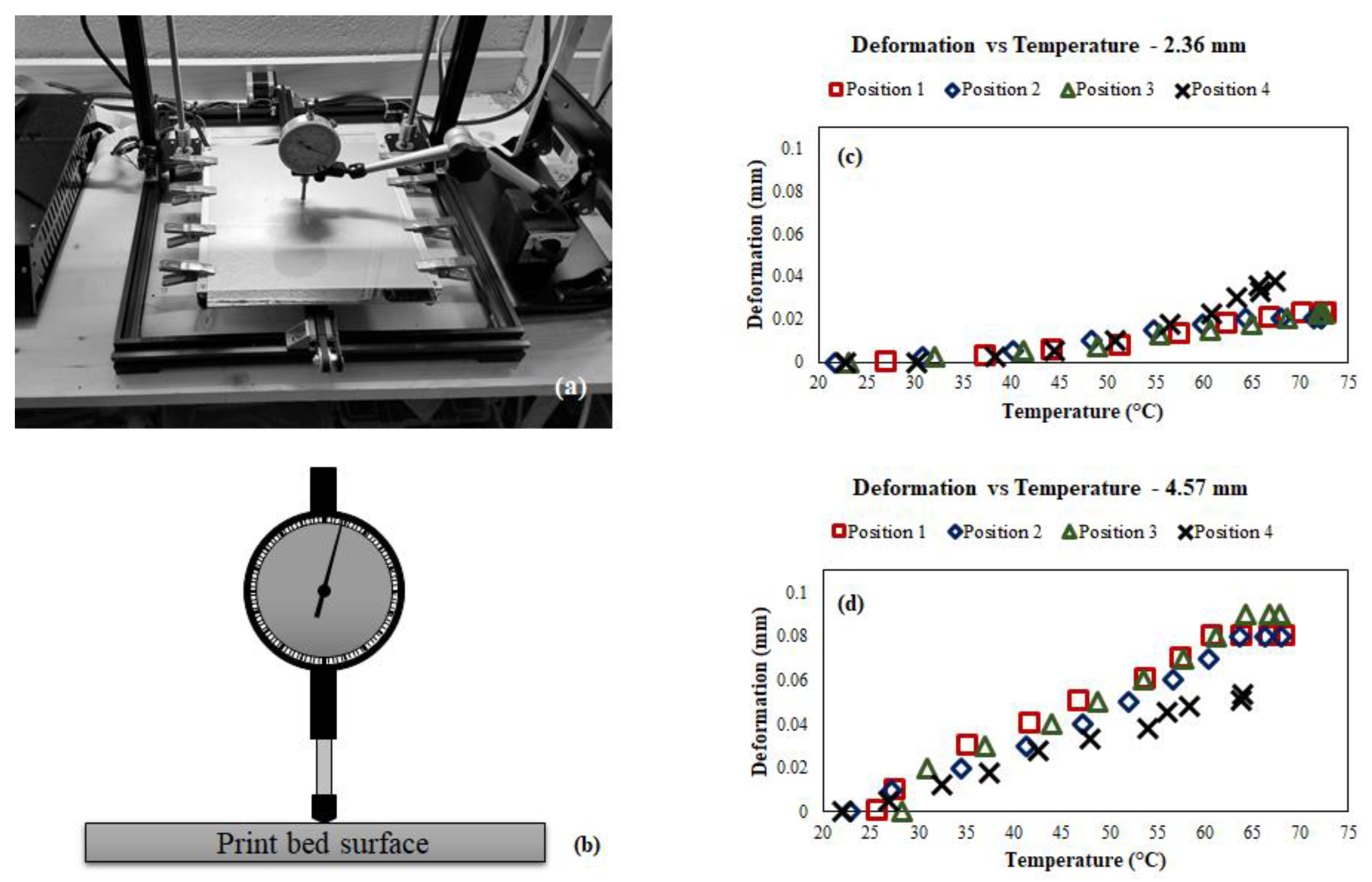 Jmmp 02 00012 g017 Jmmp 02 00012 g017