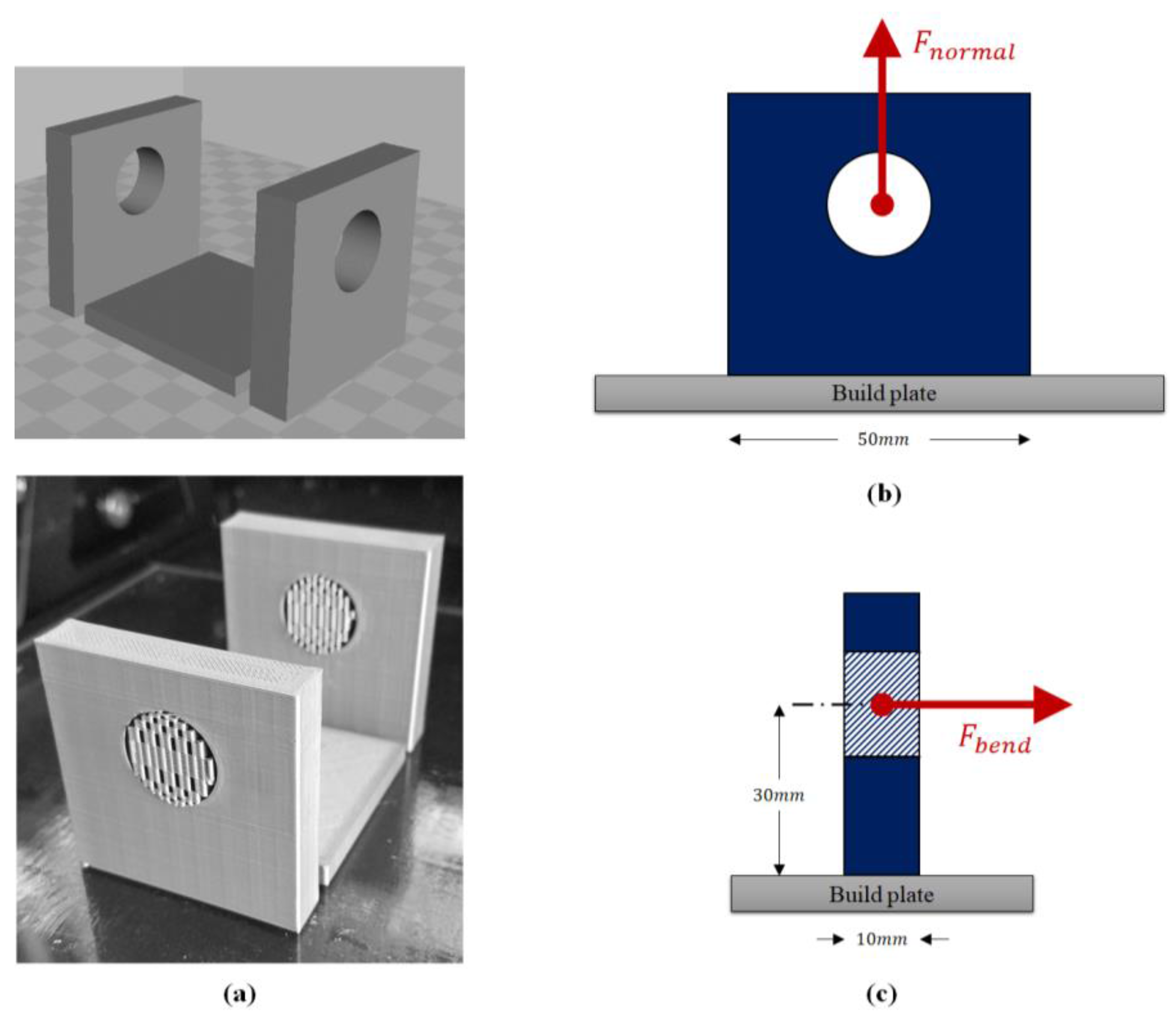 Jmmp 02 00012 g018 Jmmp 02 00012 g018