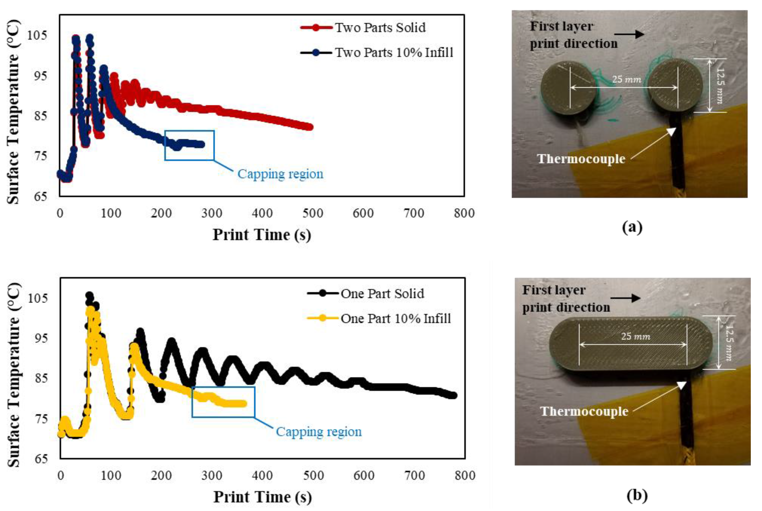 Jmmp 02 00012 g023 Jmmp 02 00012 g023