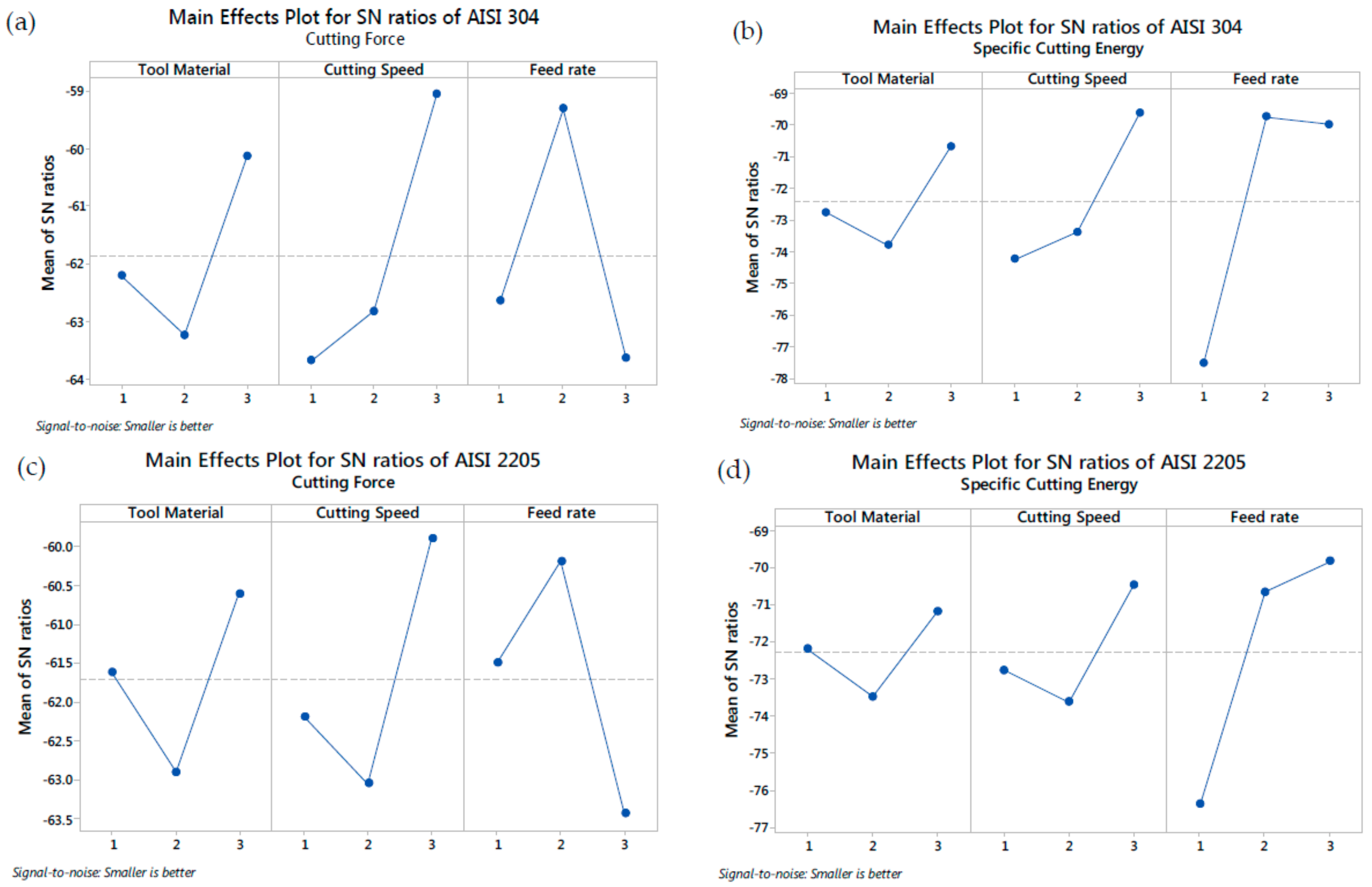 Jmmp 02 00016 g004 550