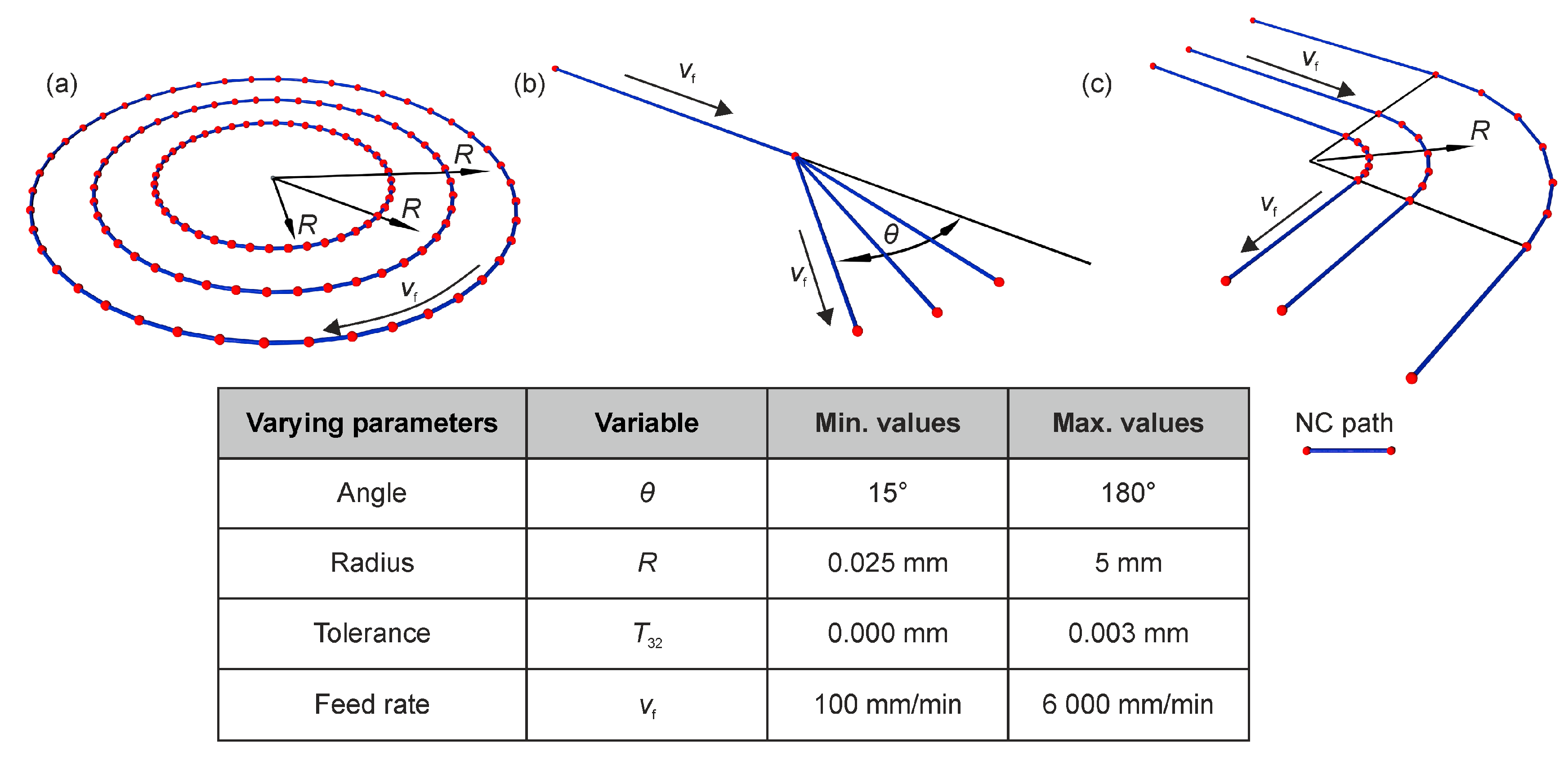 Jmmp 02 00019 g003 550