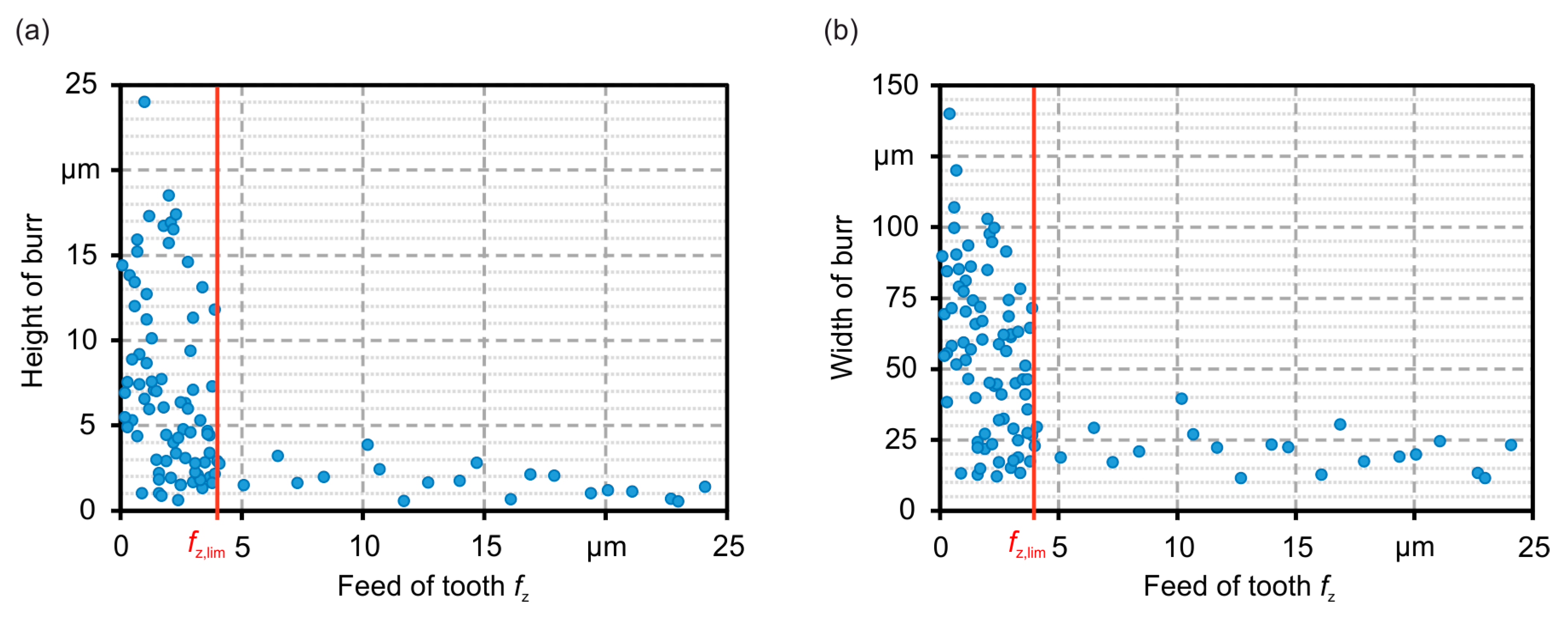 Jmmp 02 00019 g005 550