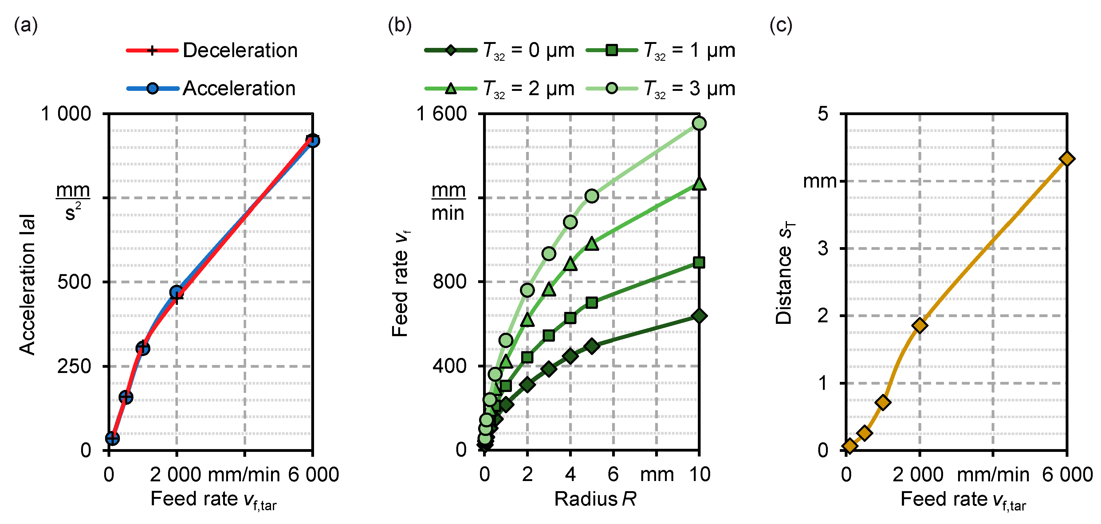 Jmmp 02 00019 g006 550