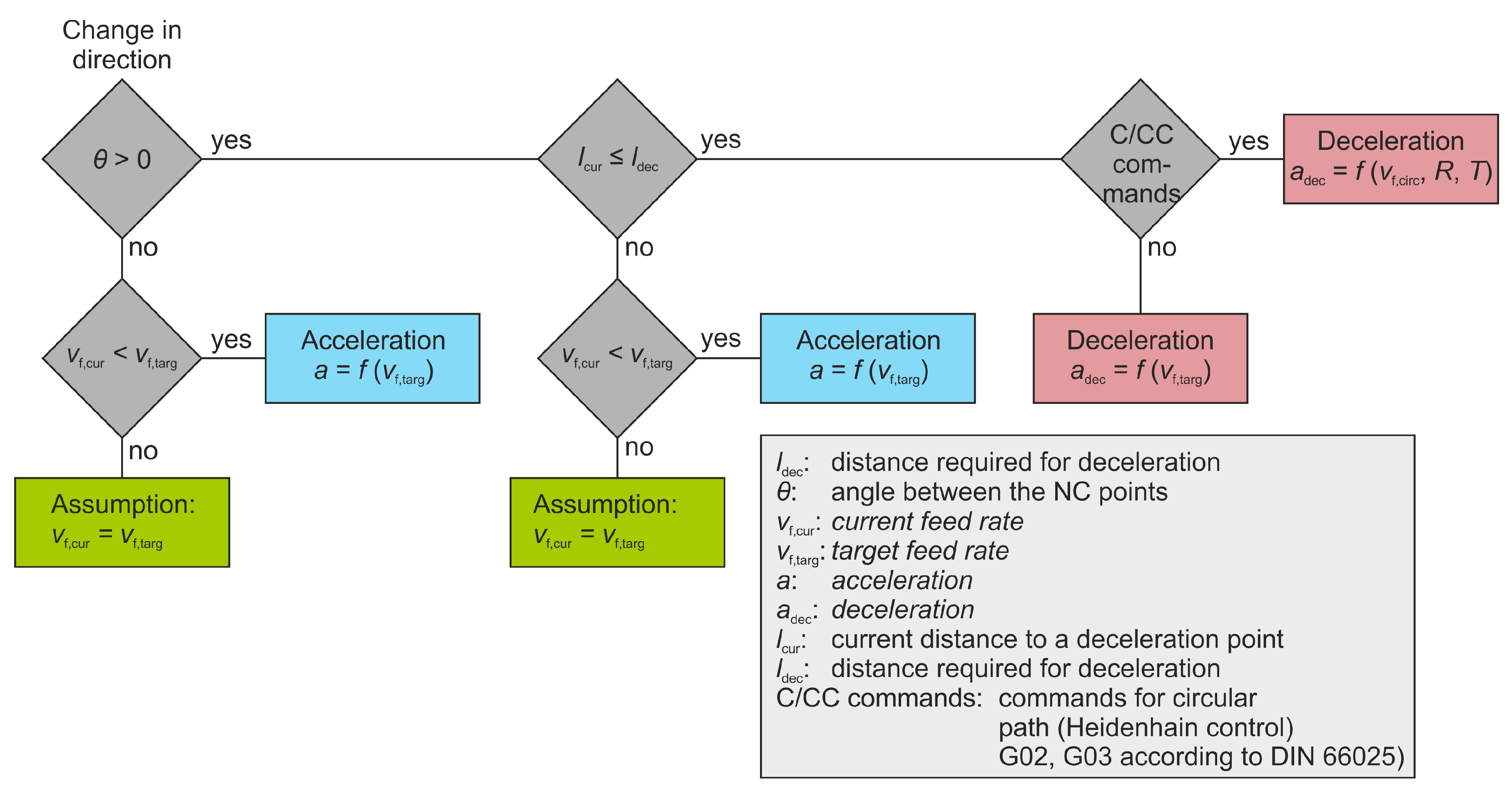 Jmmp 02 00019 g007 550