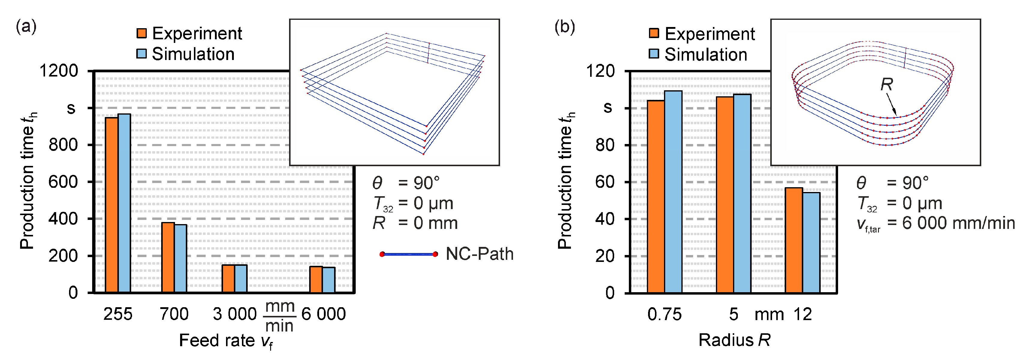 Jmmp 02 00019 g008 550