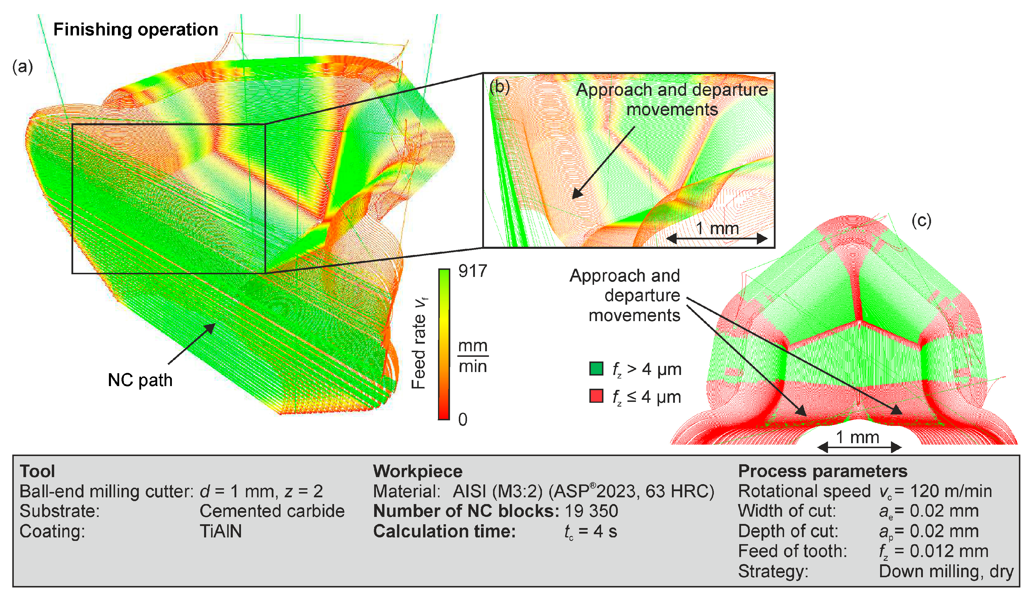 Jmmp 02 00019 g012 550