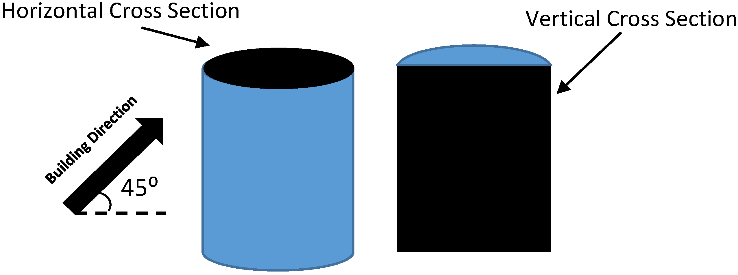 Jmmp 02 00030 g002 Jmmp 02 00030 g002