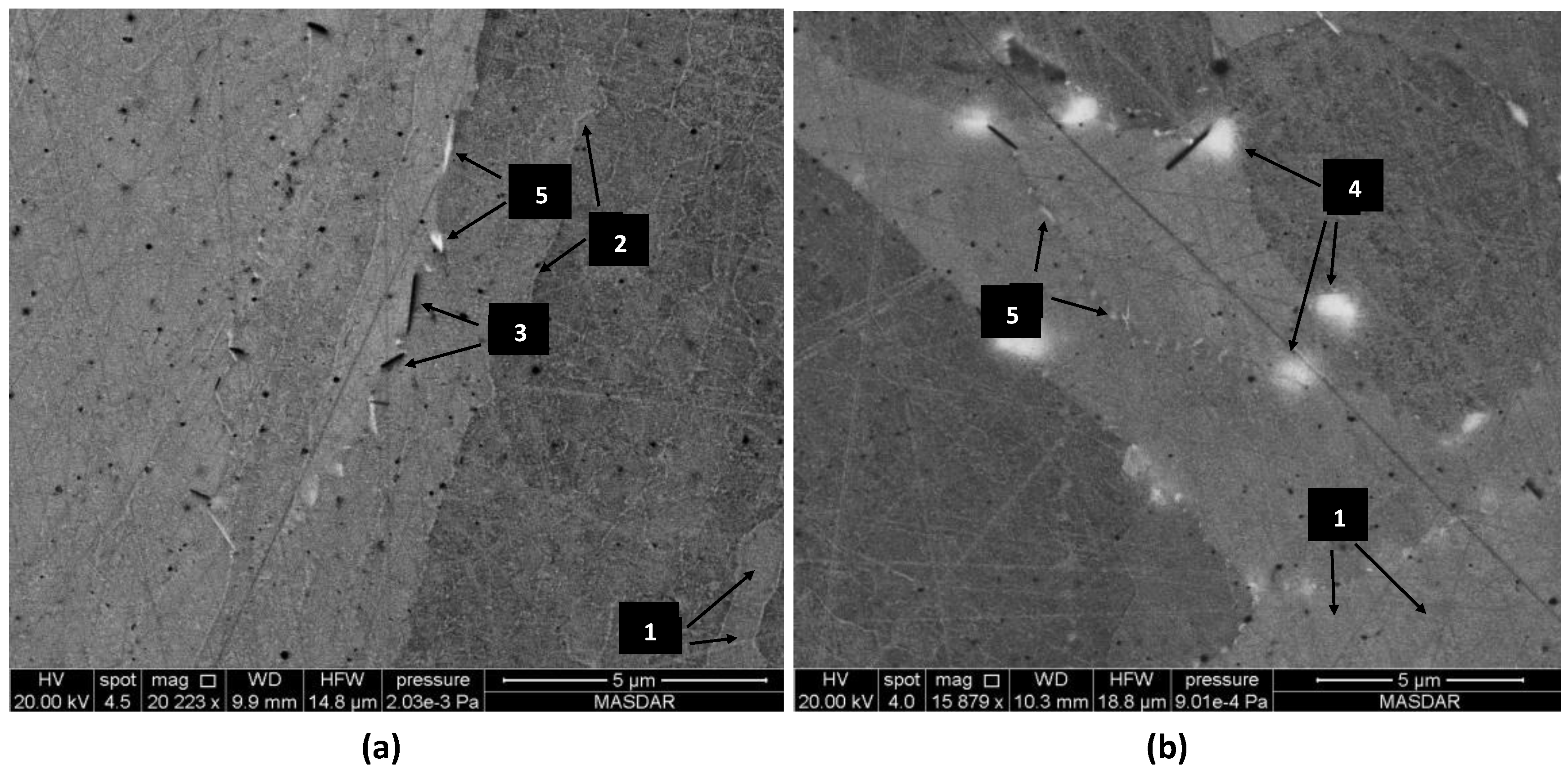 Jmmp 02 00030 g006 Jmmp 02 00030 g006