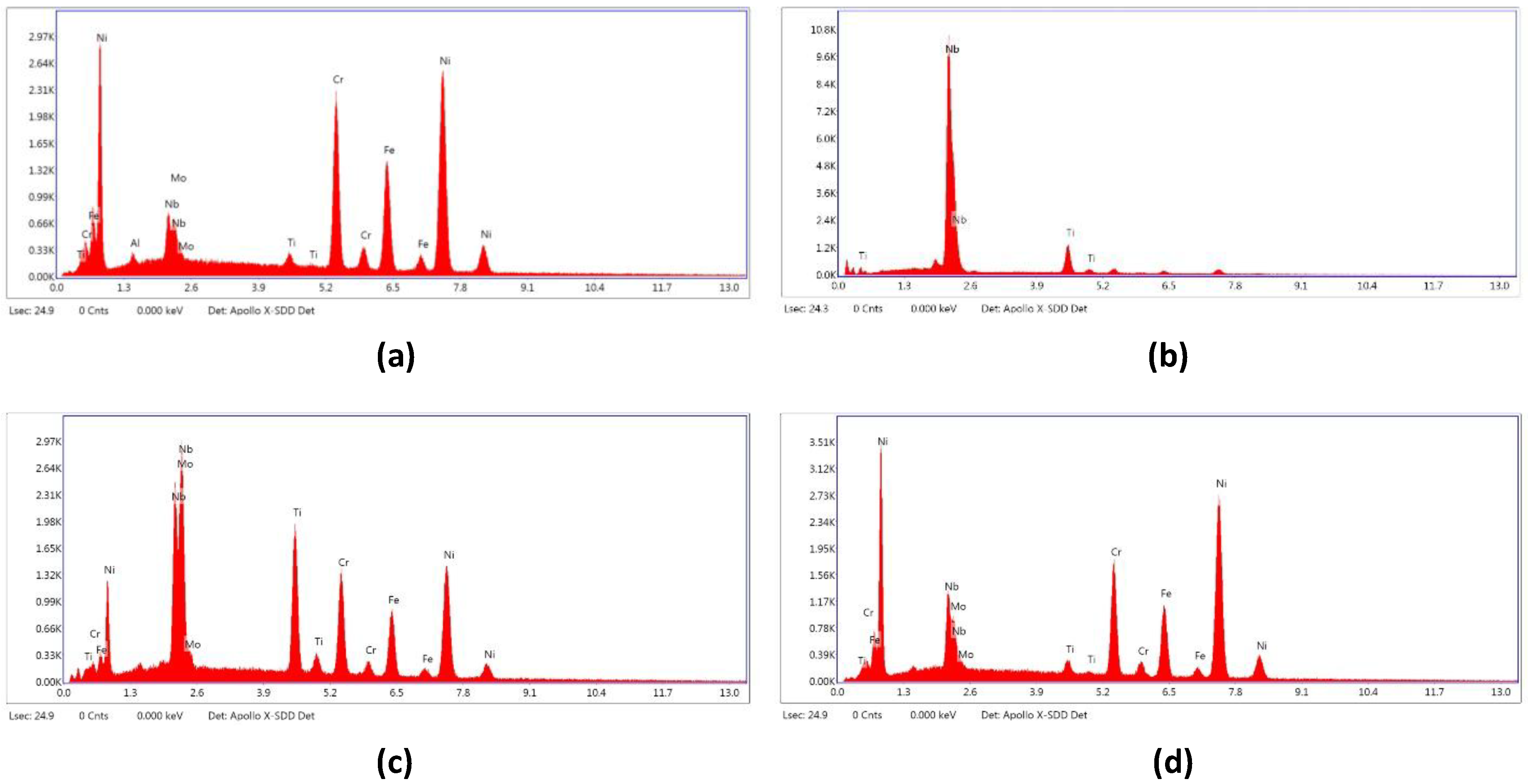 Jmmp 02 00030 g009 Jmmp 02 00030 g009