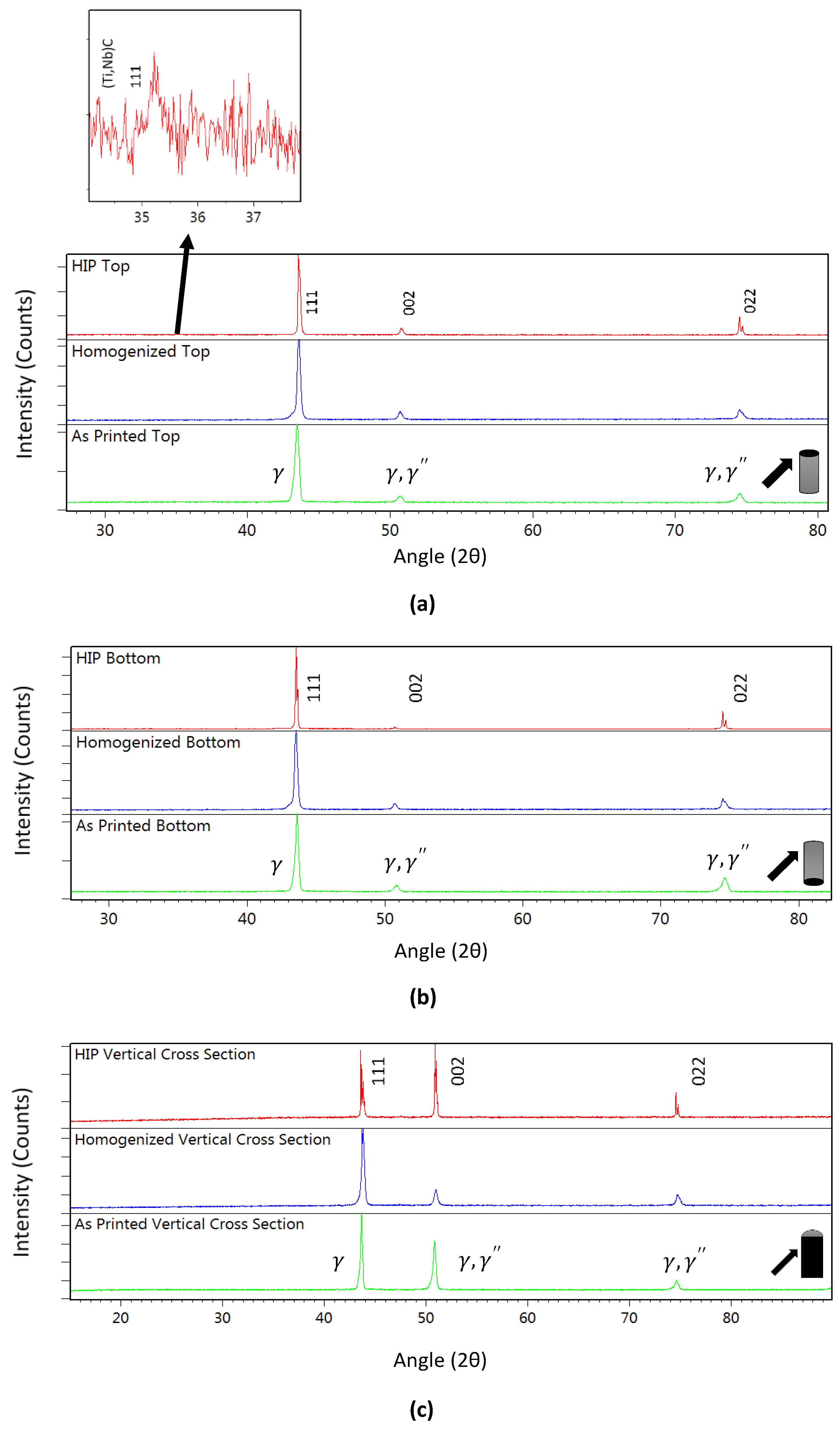 Jmmp 02 00030 g010 Jmmp 02 00030 g010