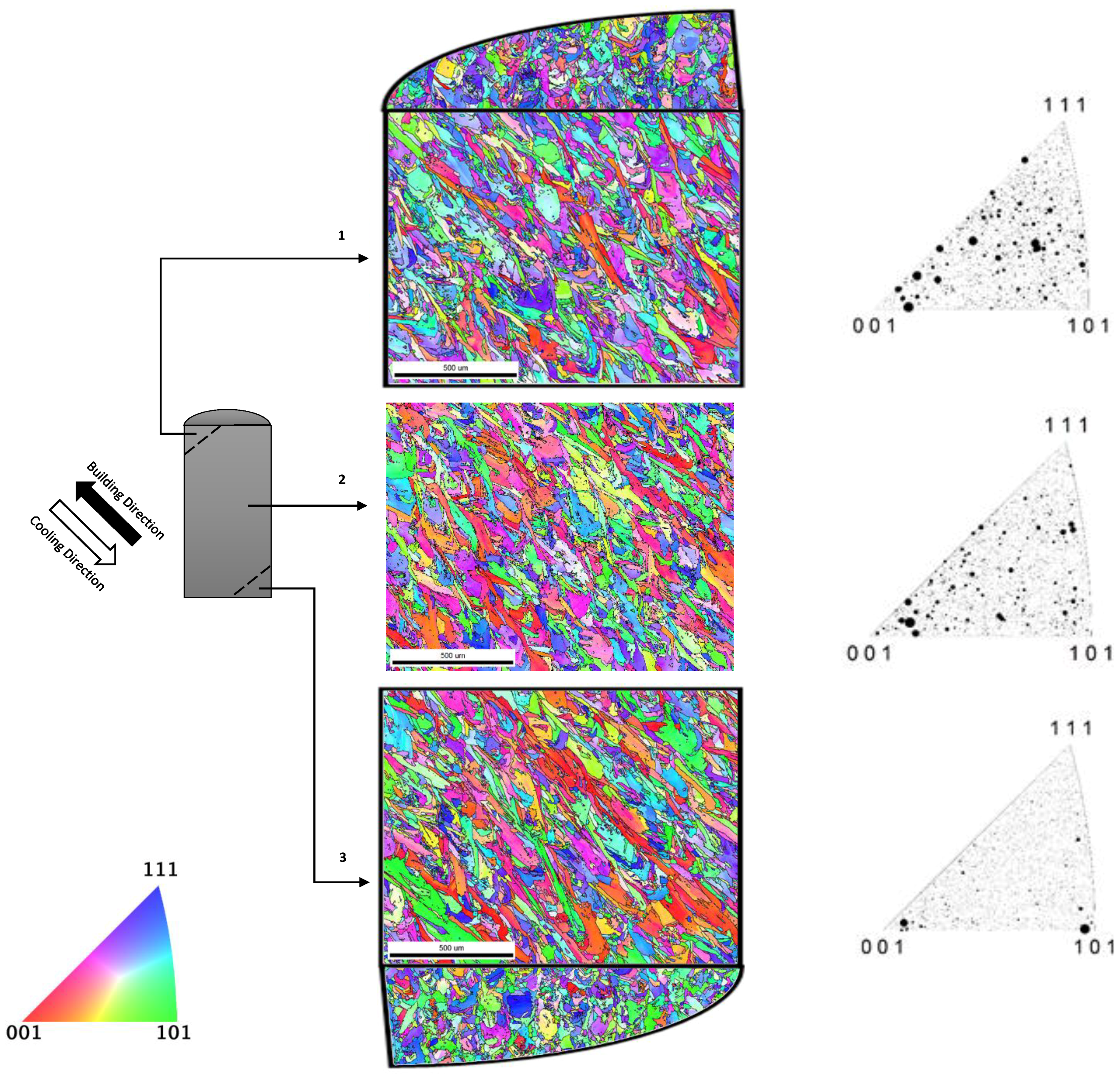 Jmmp 02 00030 g011 Jmmp 02 00030 g011