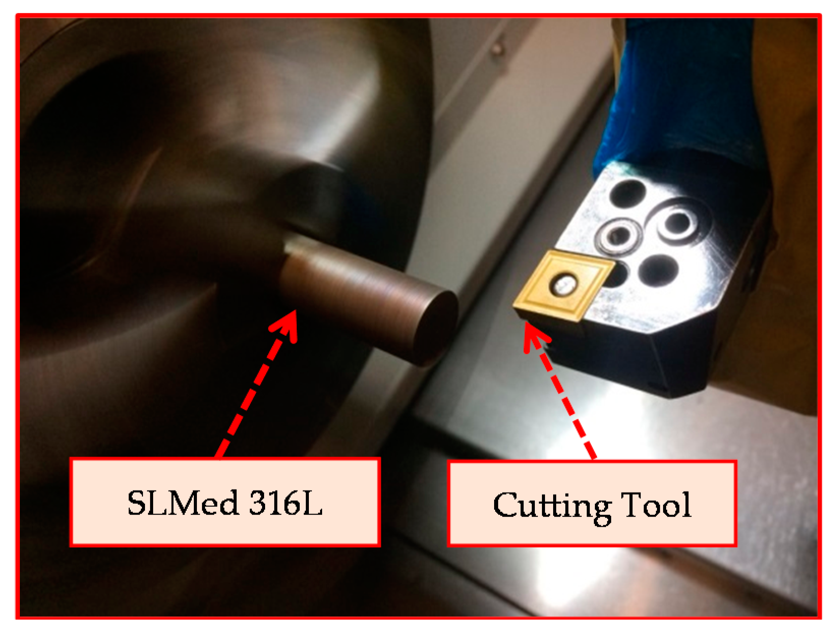 Jmmp 02 00036 g002 Jmmp 02 00036 g002