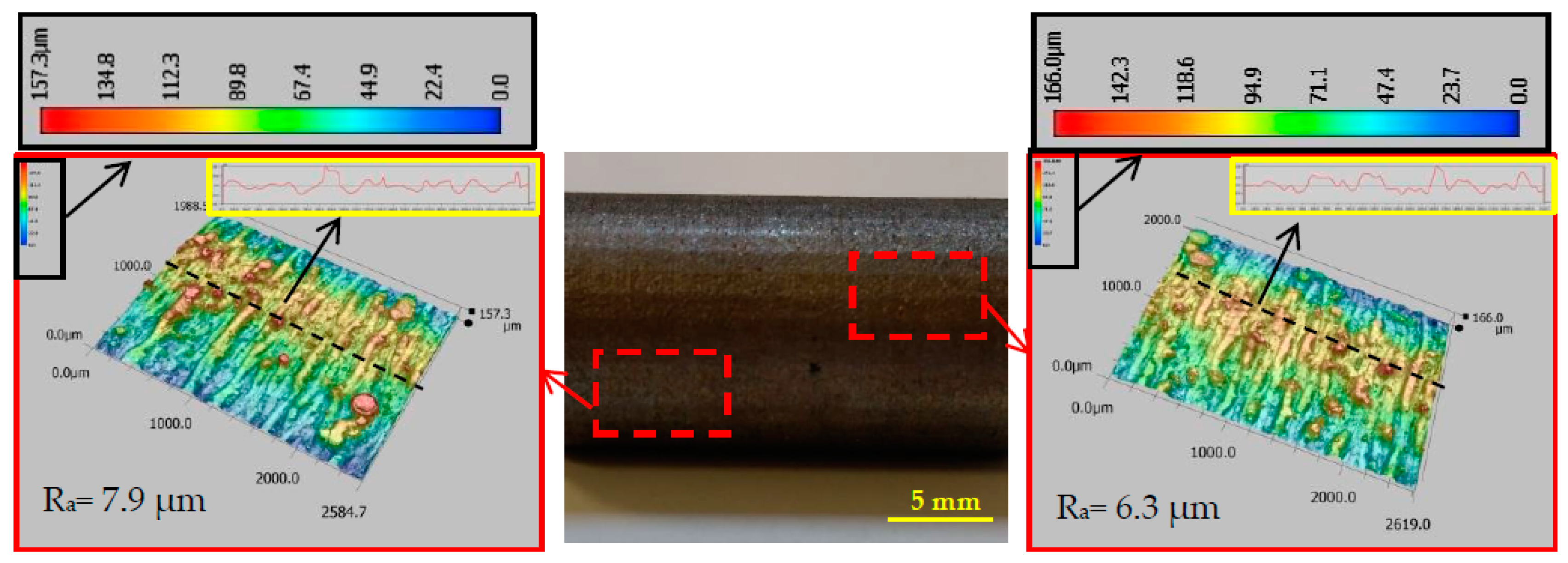 Jmmp 02 00036 g006 Jmmp 02 00036 g006