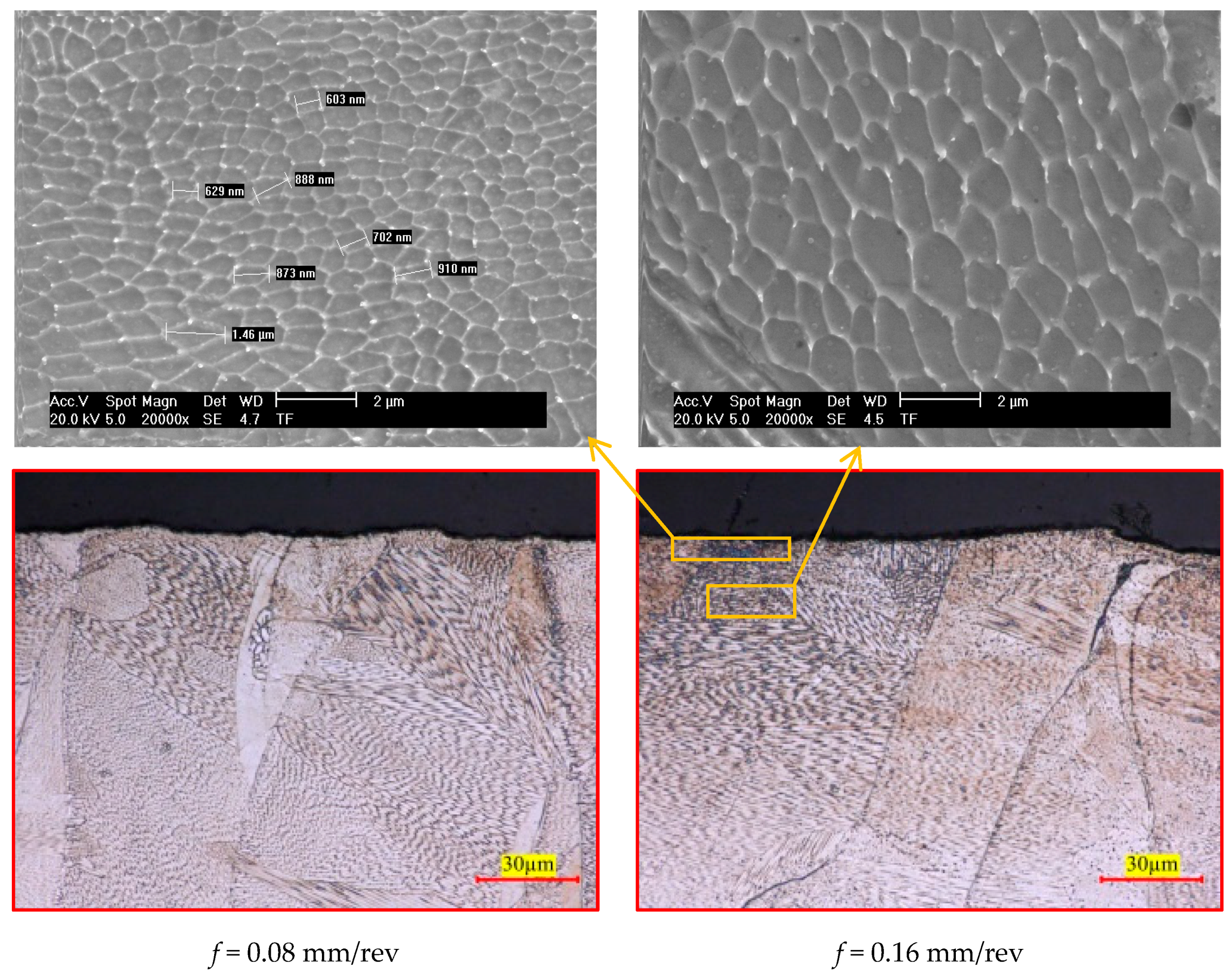 Jmmp 02 00036 g011 Jmmp 02 00036 g011