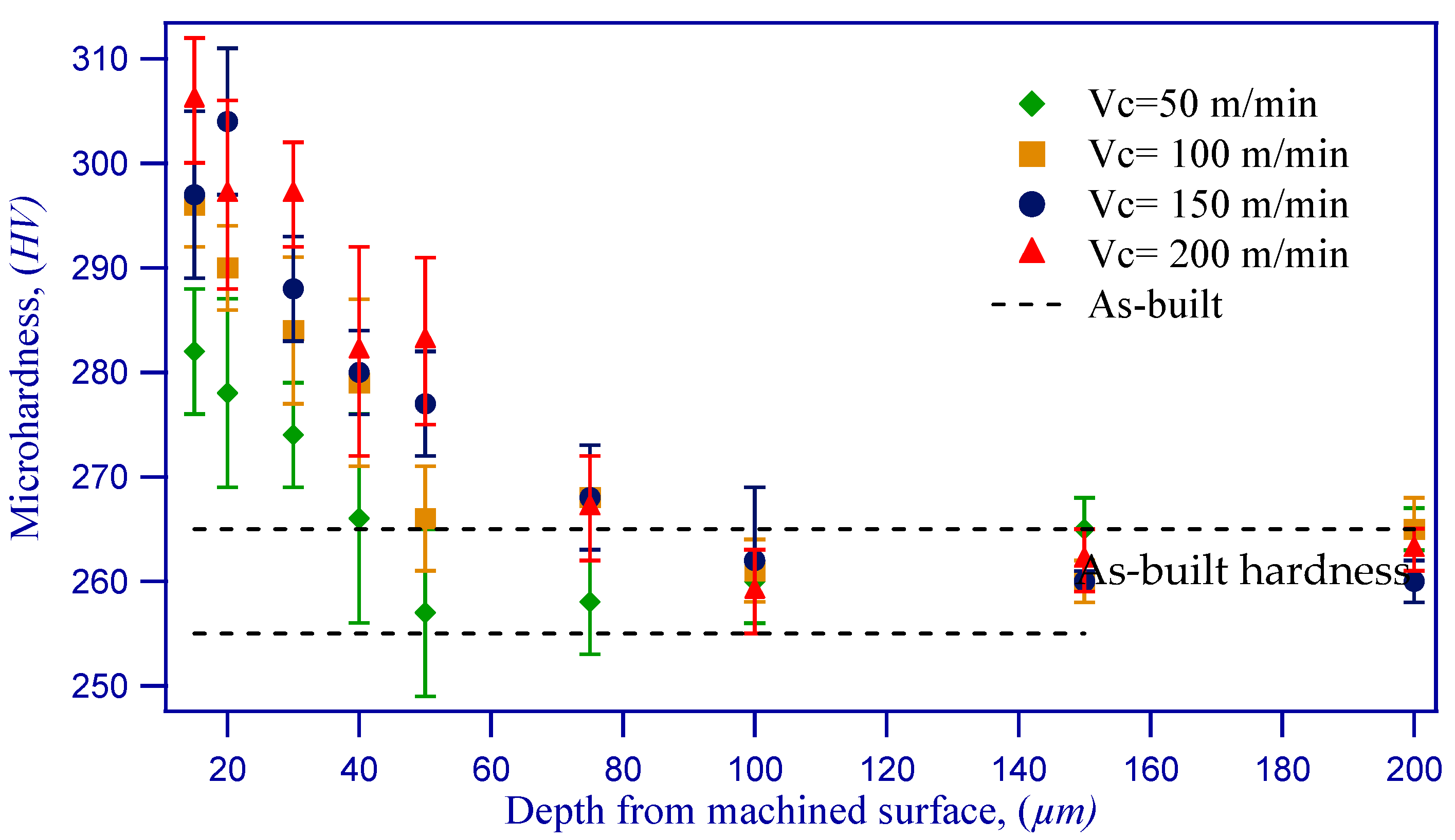 Jmmp 02 00036 g013 Jmmp 02 00036 g013