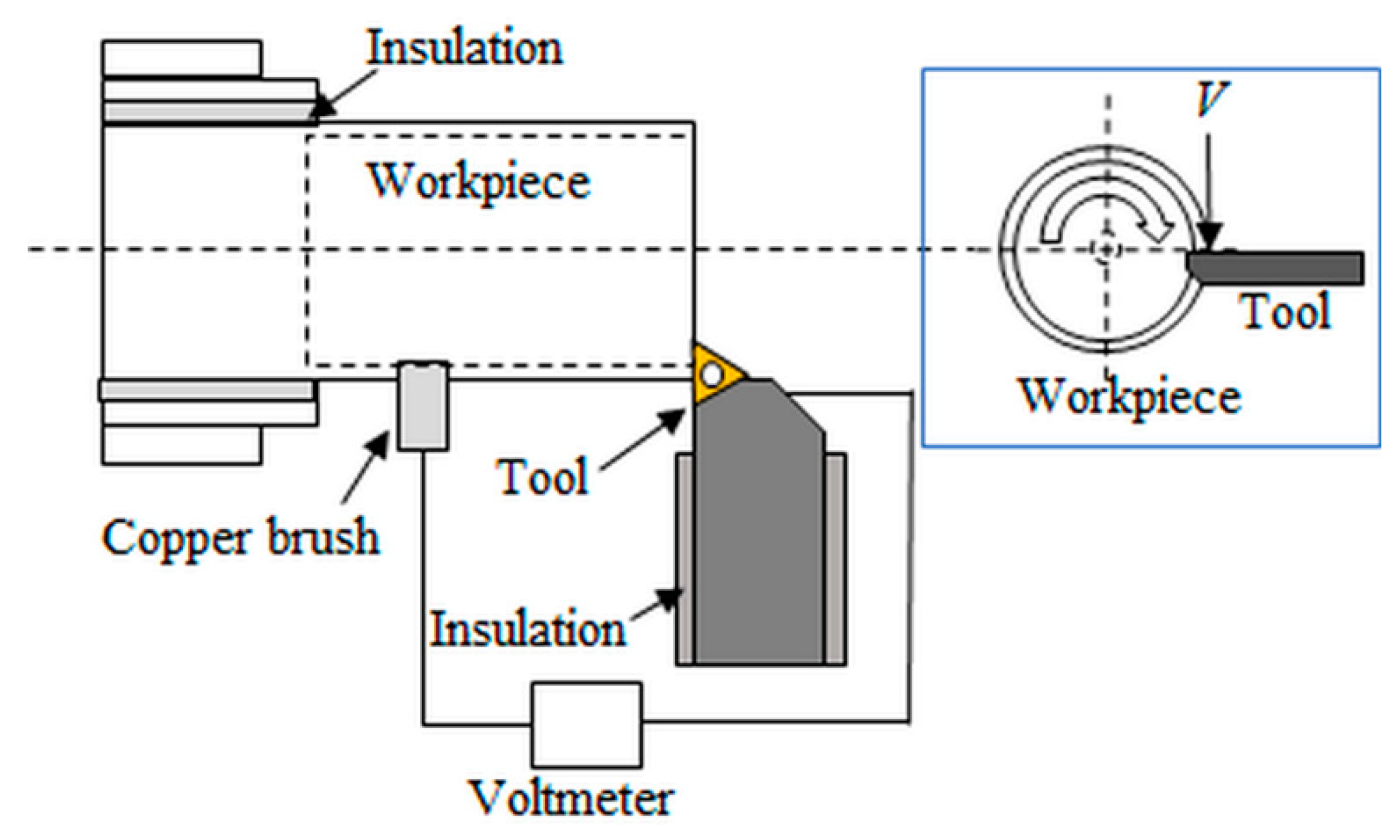 Jmmp 02 00037 g004 Jmmp 02 00037 g004