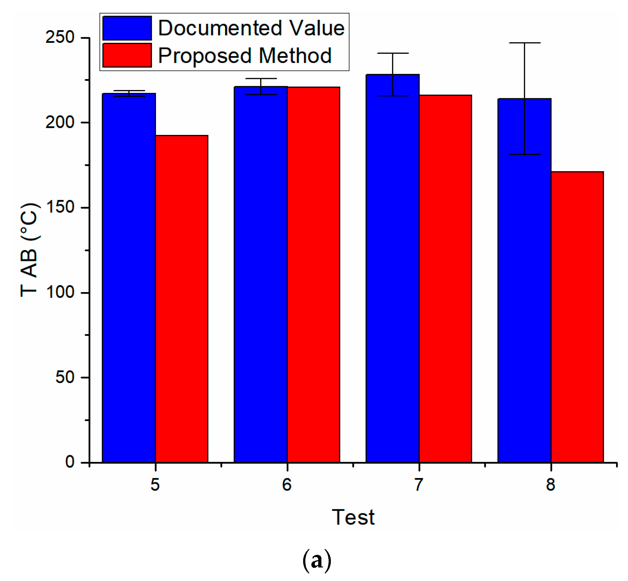 Jmmp 02 00037 g007a Jmmp 02 00037 g007a