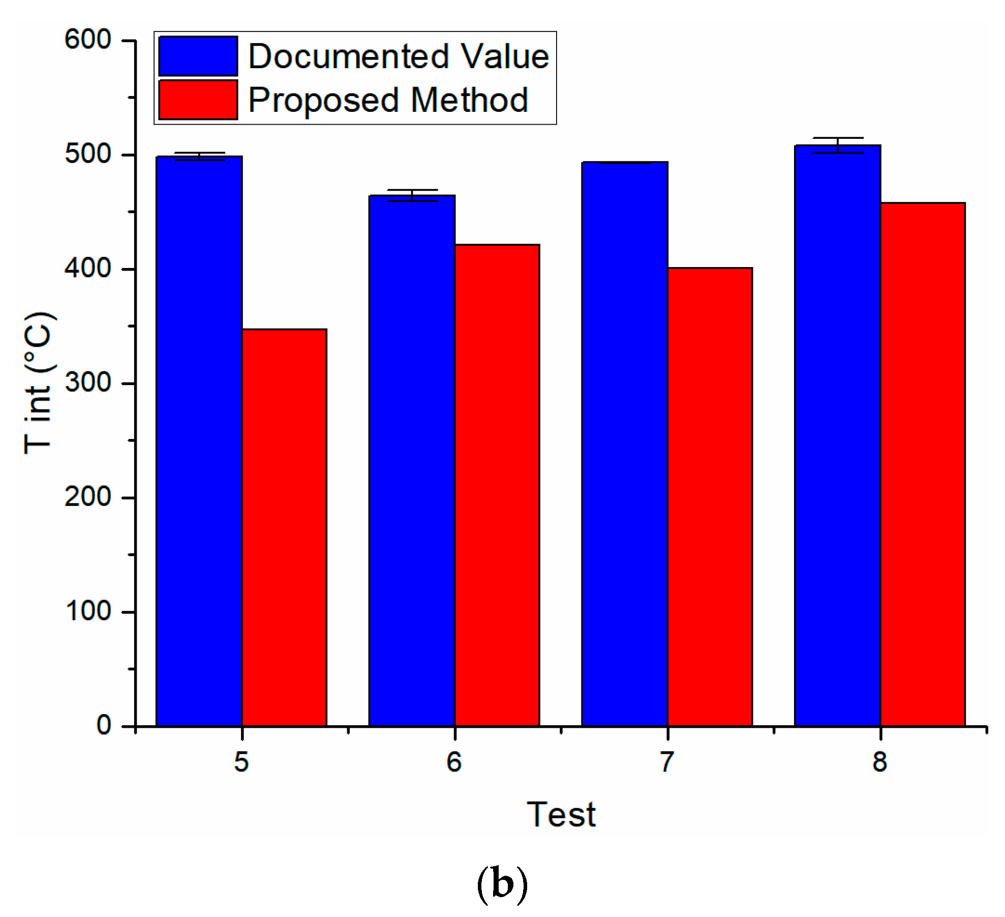 Jmmp 02 00037 g007b Jmmp 02 00037 g007b