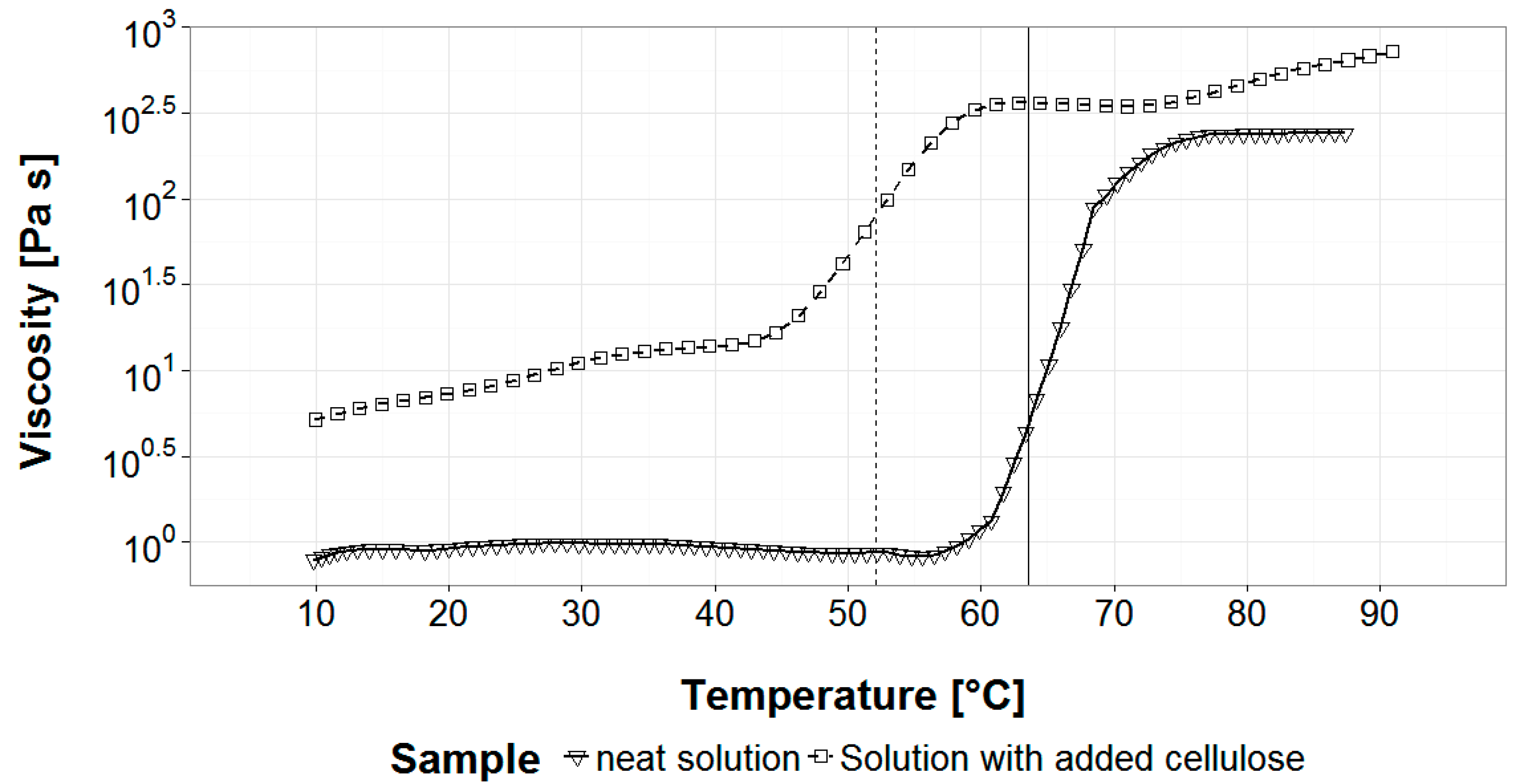 Jmmp 02 00042 g001 Jmmp 02 00042 g001