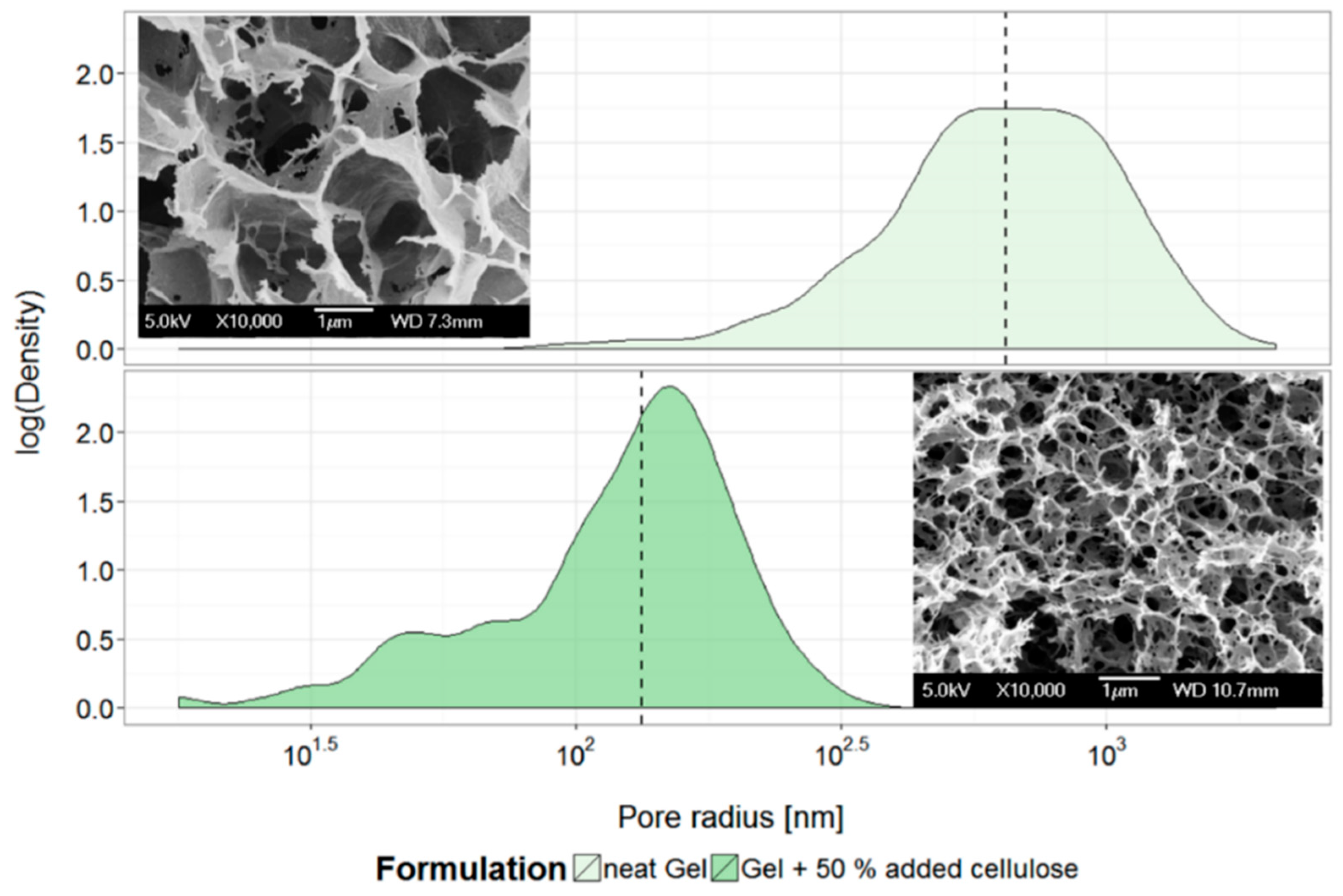 Jmmp 02 00042 g002 Jmmp 02 00042 g002