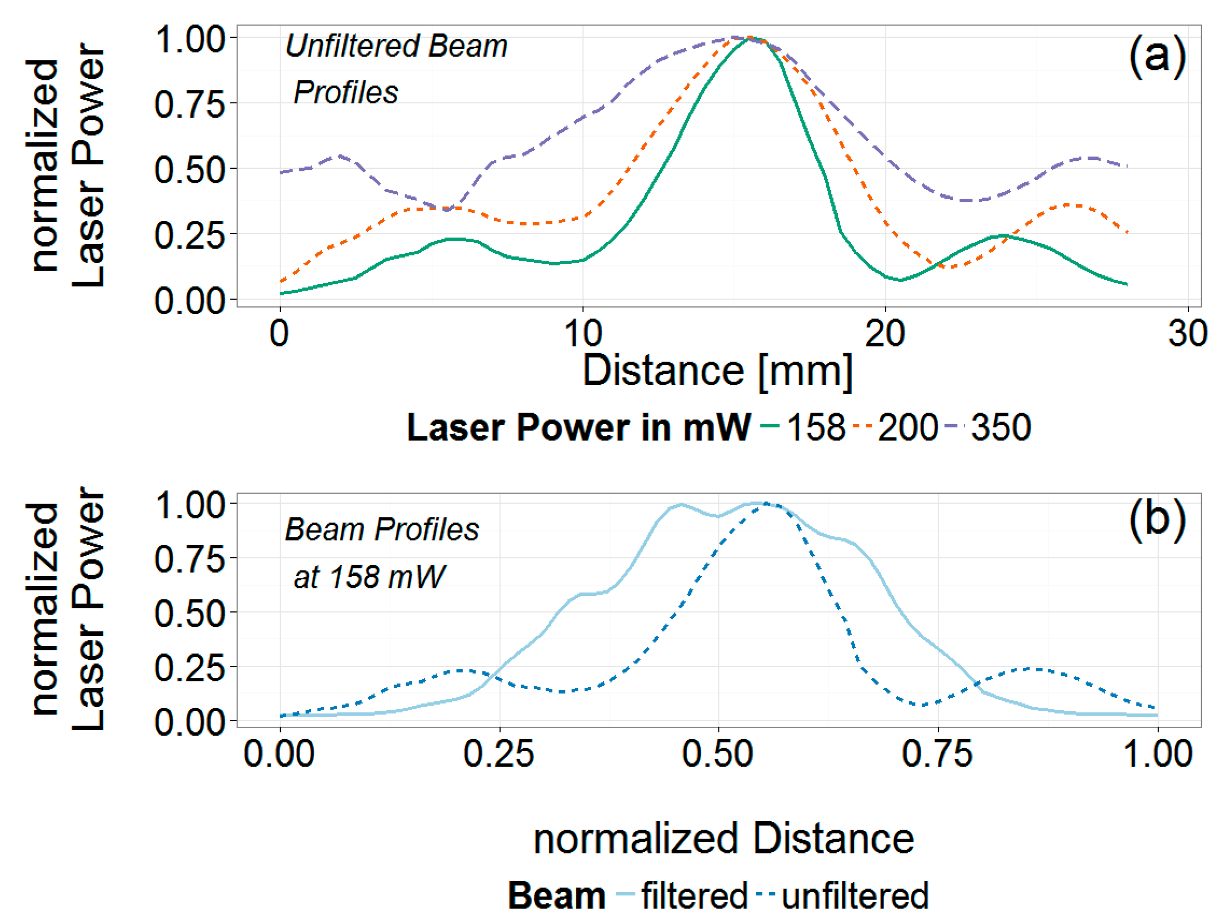 Jmmp 02 00042 g004 Jmmp 02 00042 g004