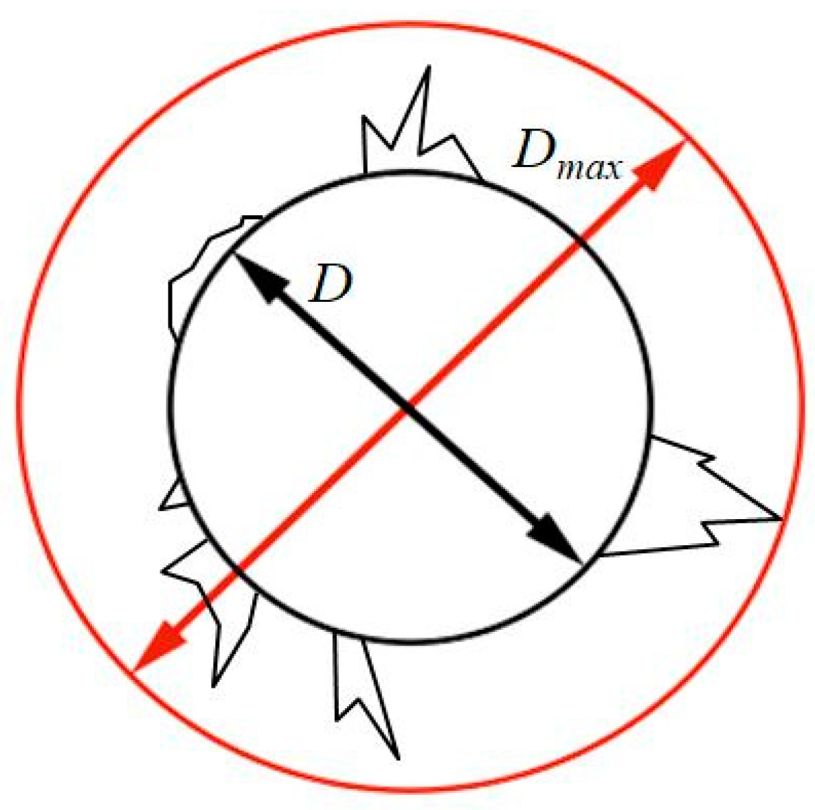 Jmmp 02 00043 g003
