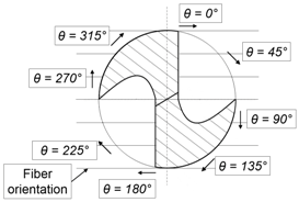 Jmmp 02 00046 i001 Jmmp 02 00046 i001