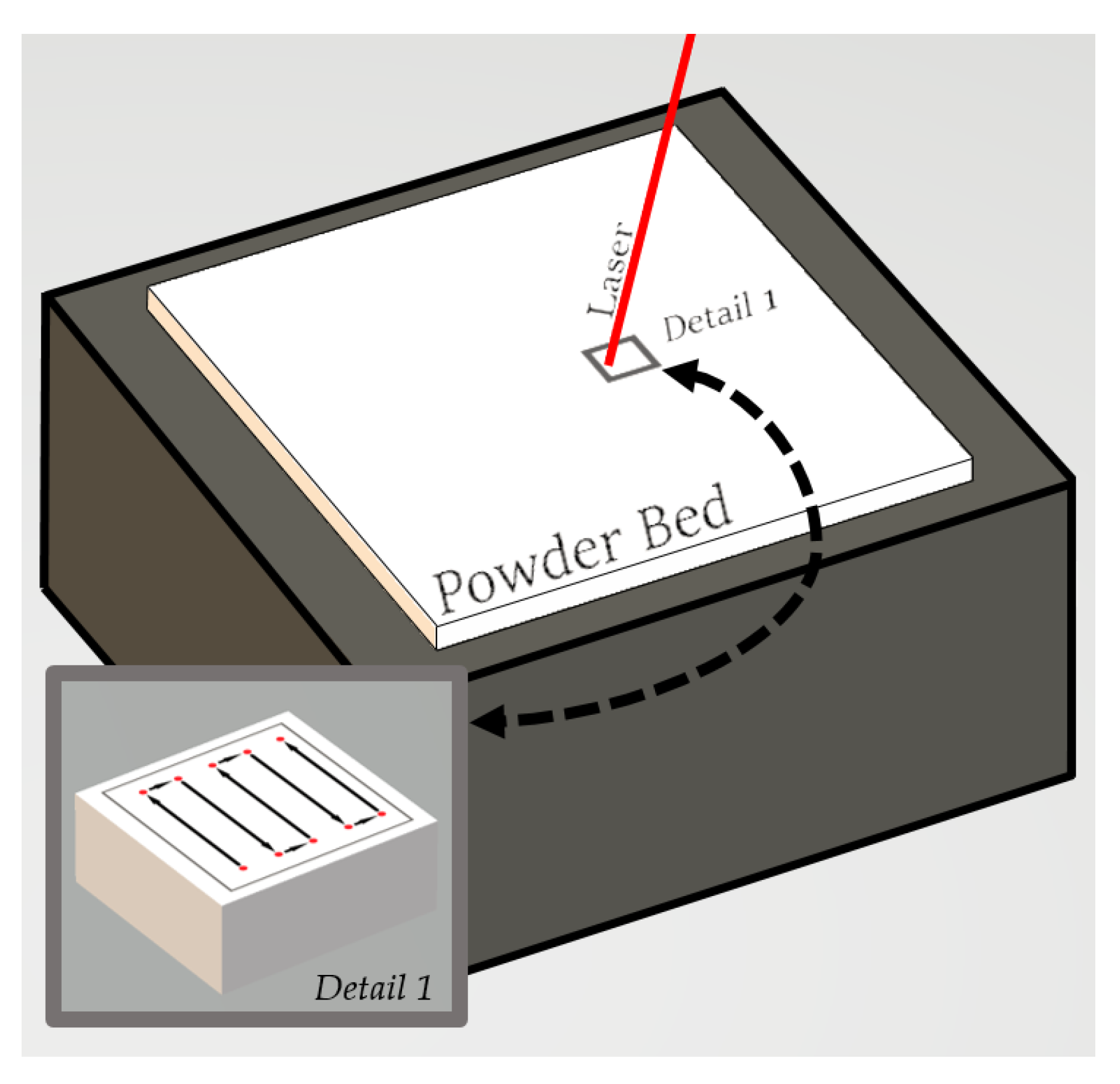 Jmmp 02 00047 g001 550