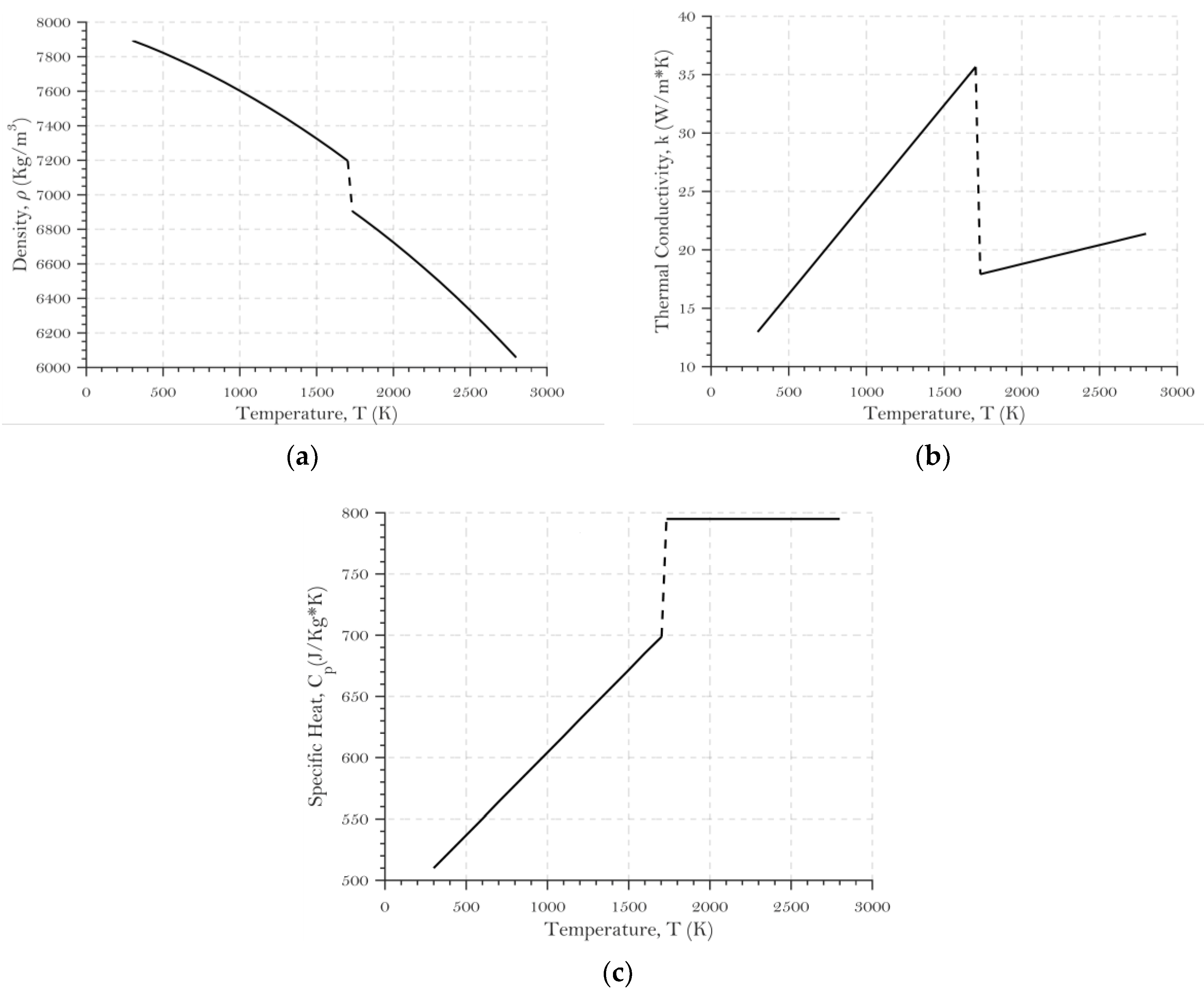 Jmmp 02 00047 g004 550