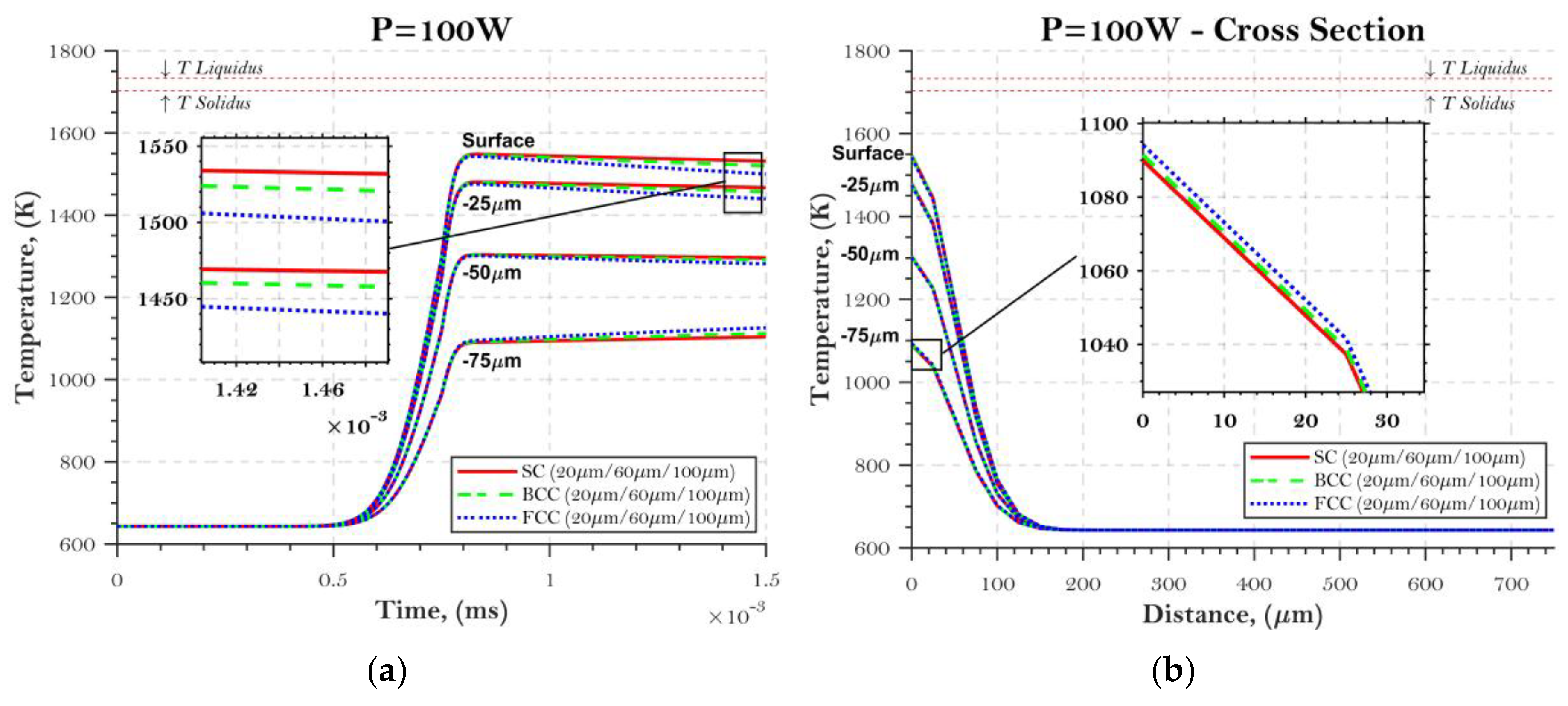 Jmmp 02 00047 g010 550