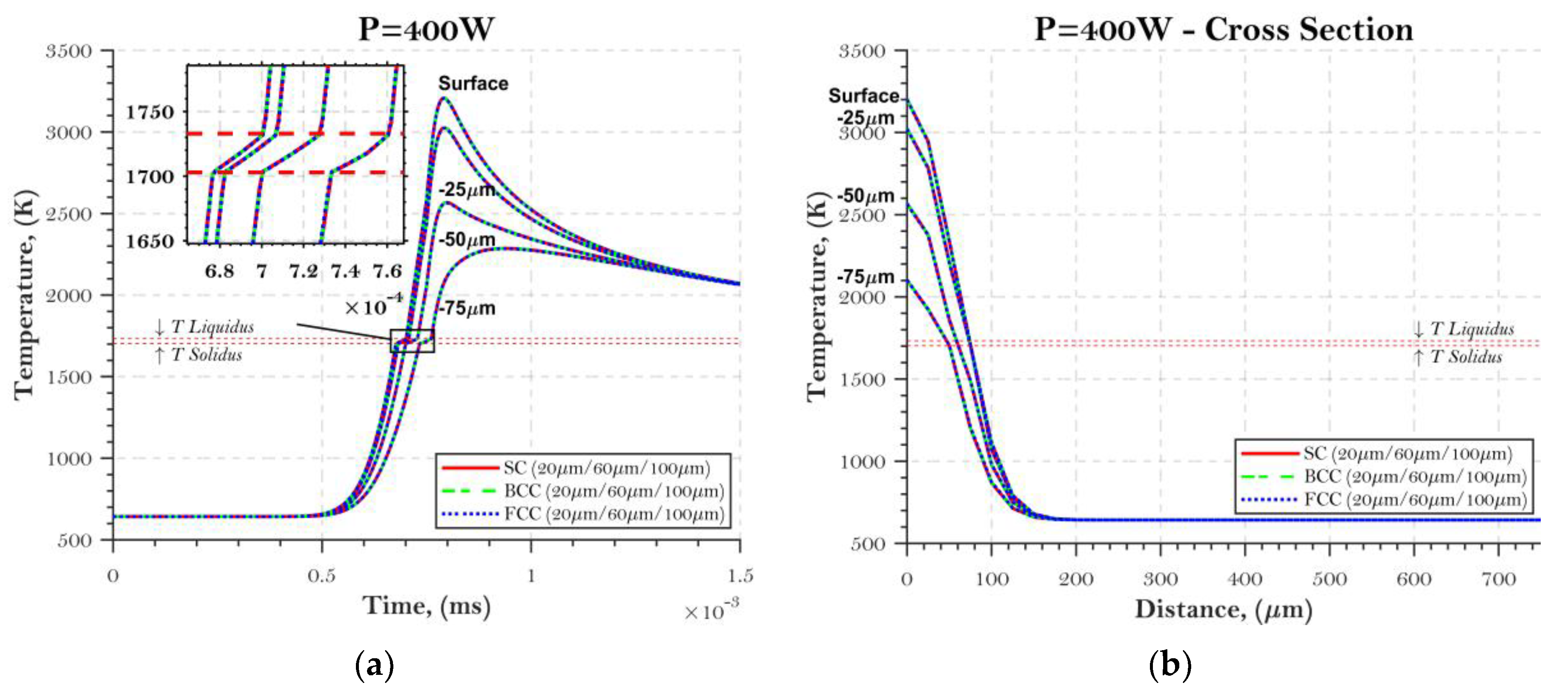 Jmmp 02 00047 g013 550