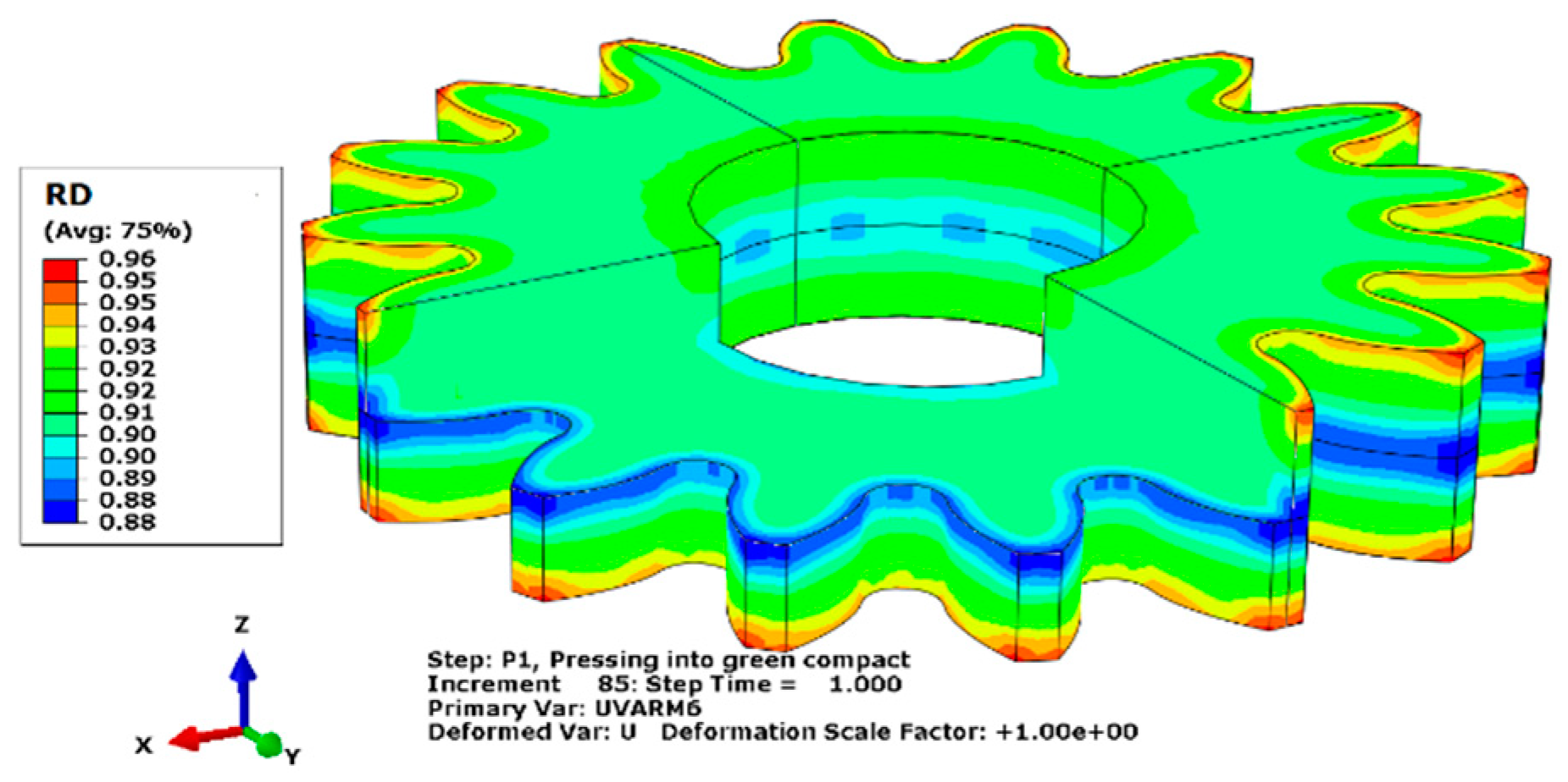 Jmmp 02 00049 g002 Jmmp 02 00049 g002