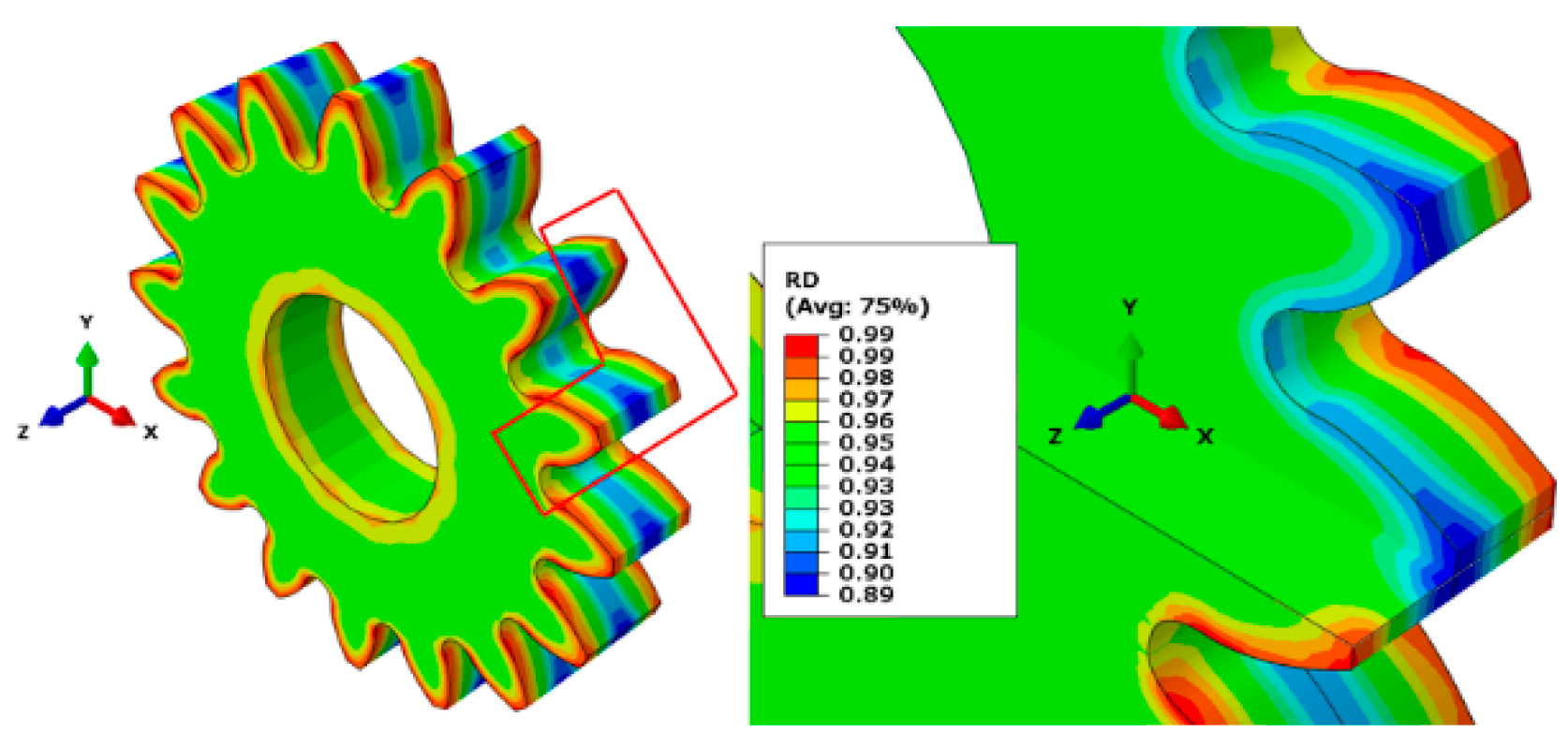 Jmmp 02 00049 g011 Jmmp 02 00049 g011