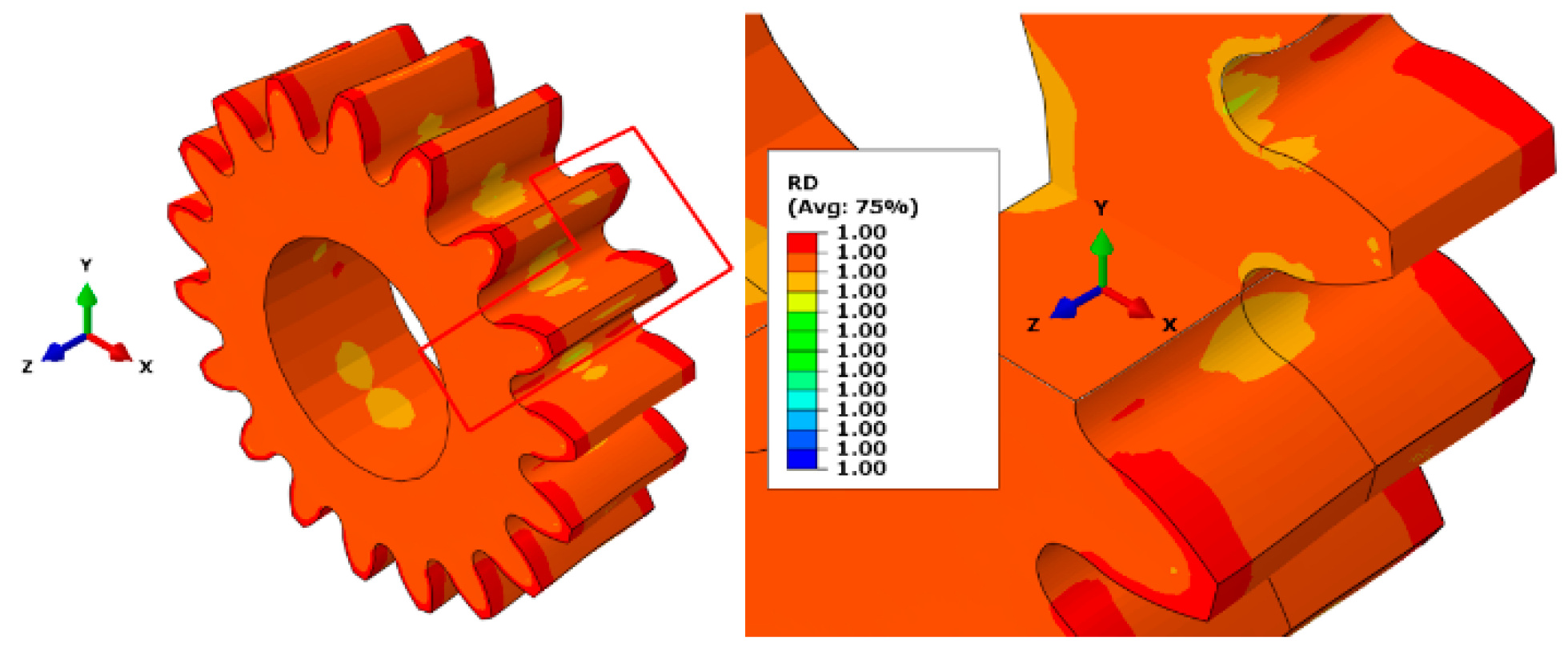 Jmmp 02 00049 g012 Jmmp 02 00049 g012