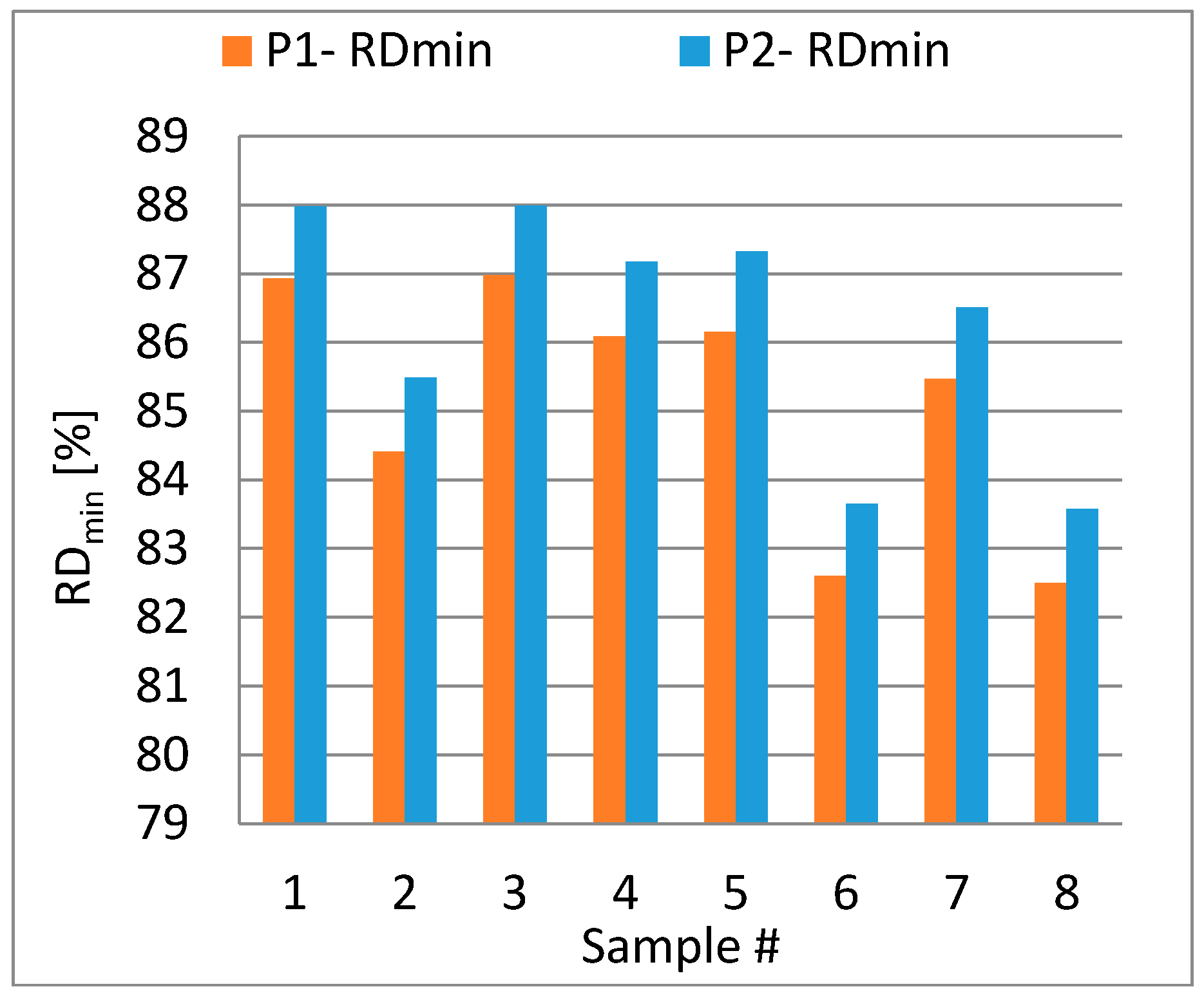 Jmmp 02 00049 g020 Jmmp 02 00049 g020