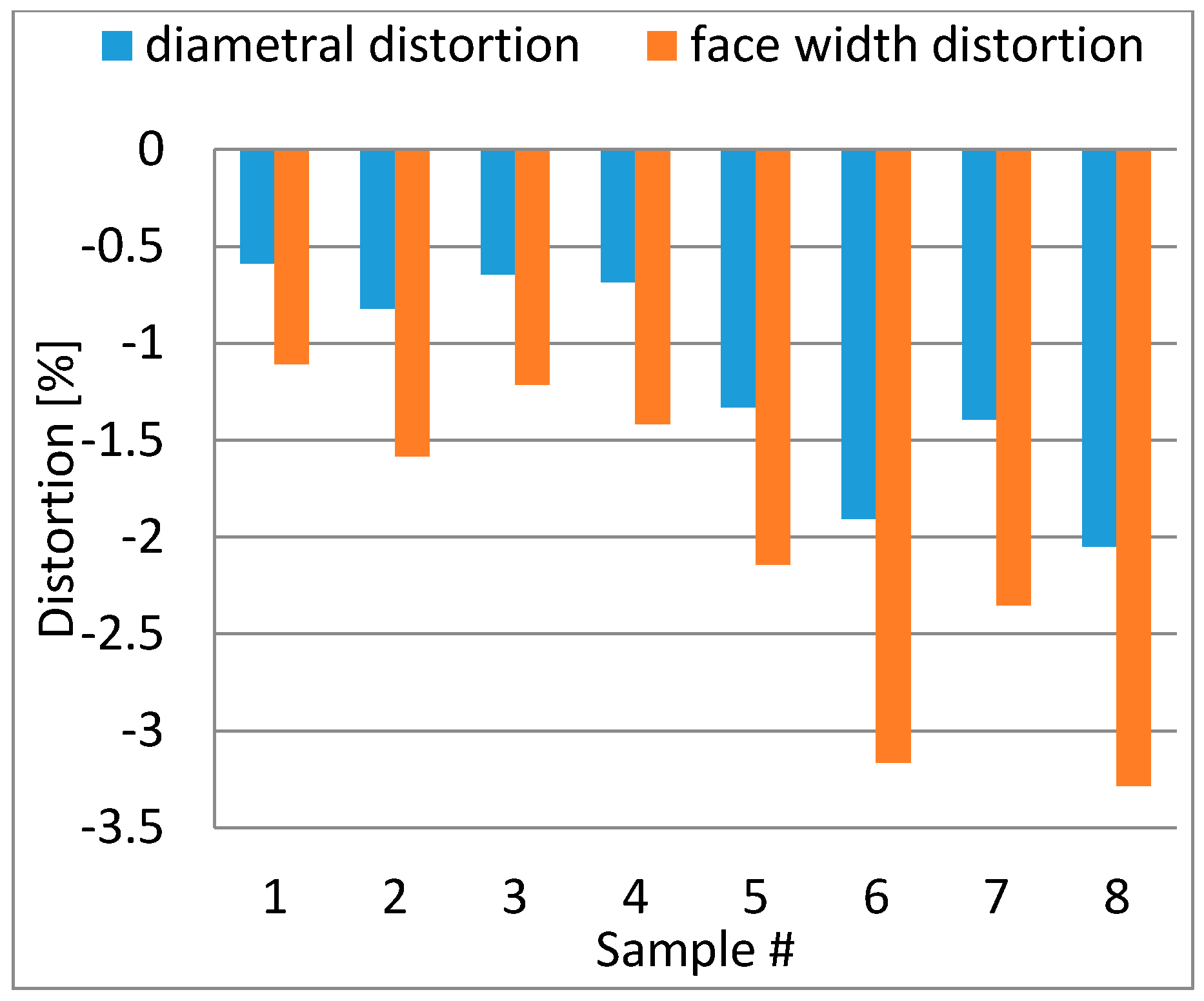 Jmmp 02 00049 g021 Jmmp 02 00049 g021