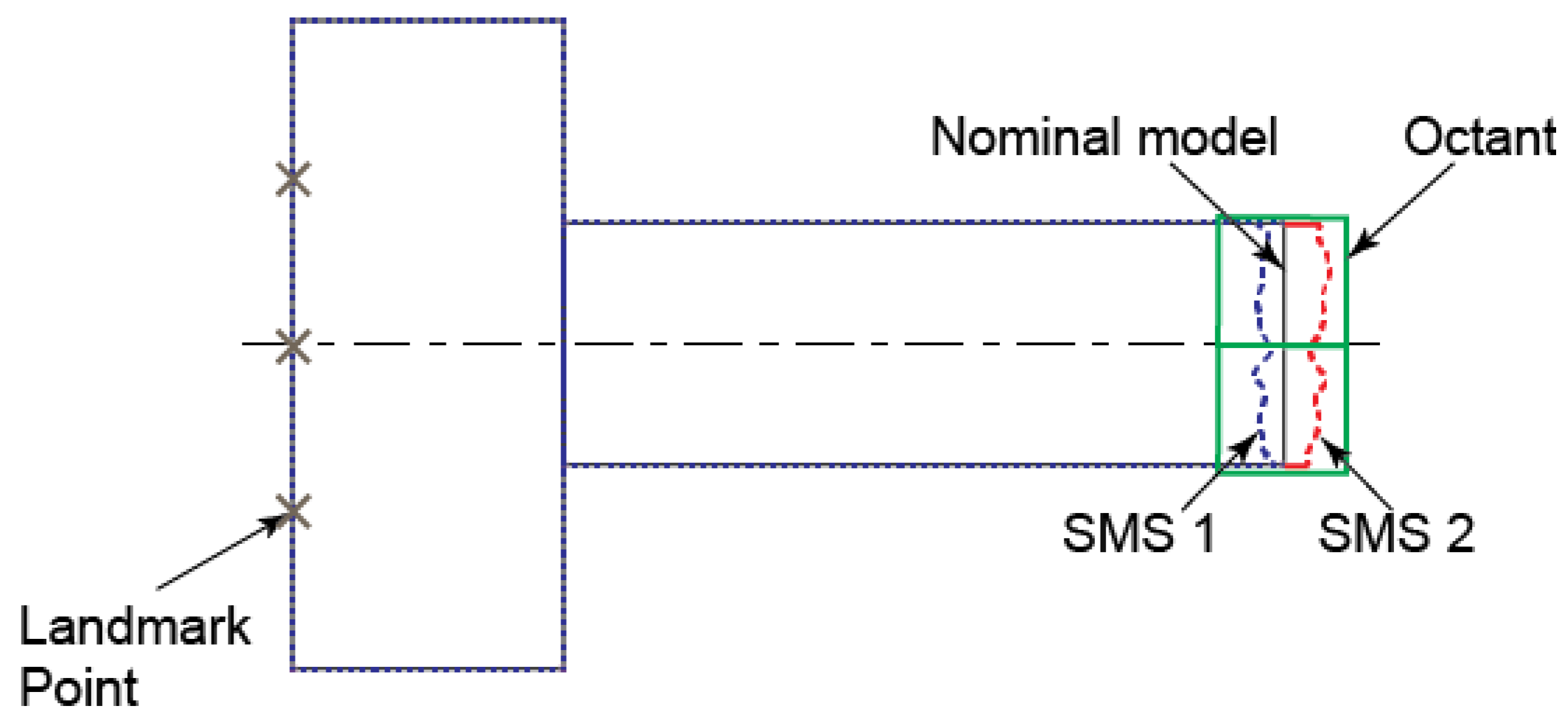 Jmmp 02 00052 g004