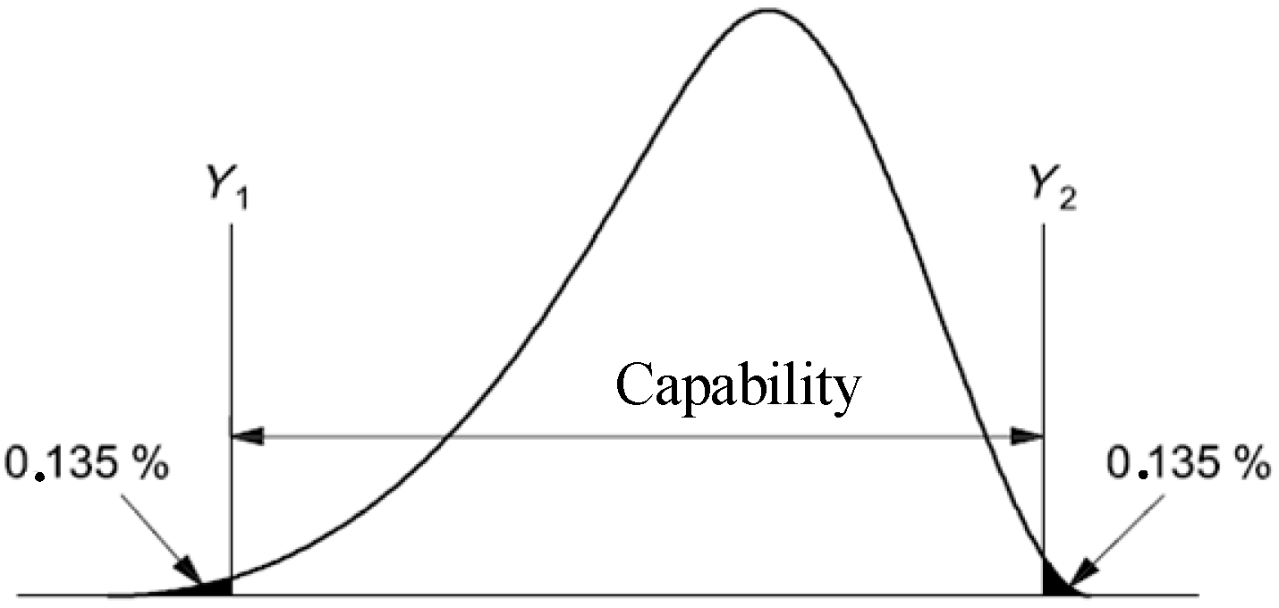 Jmmp 02 00056 g003 Jmmp 02 00056 g003