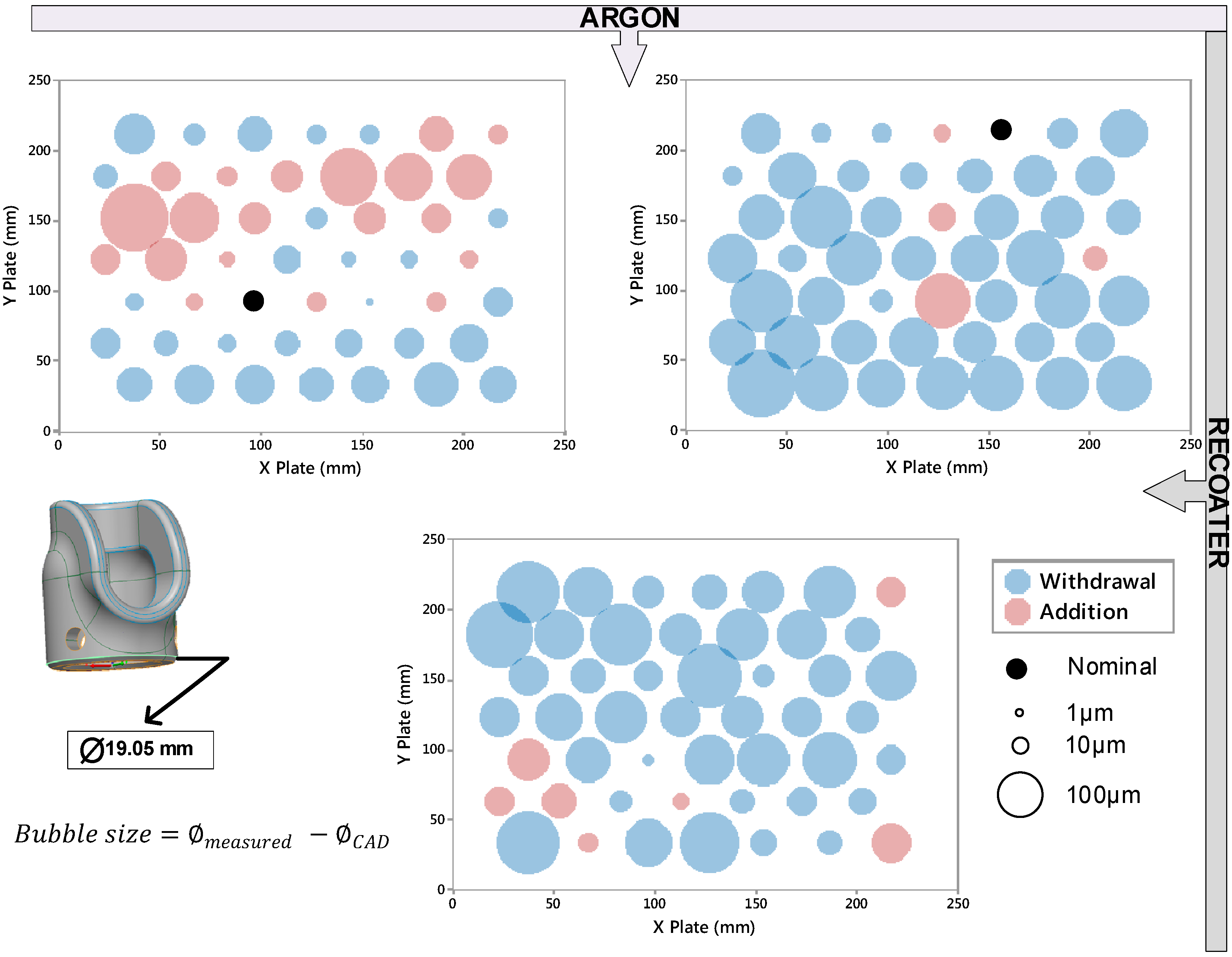 Jmmp 02 00056 g005 Jmmp 02 00056 g005