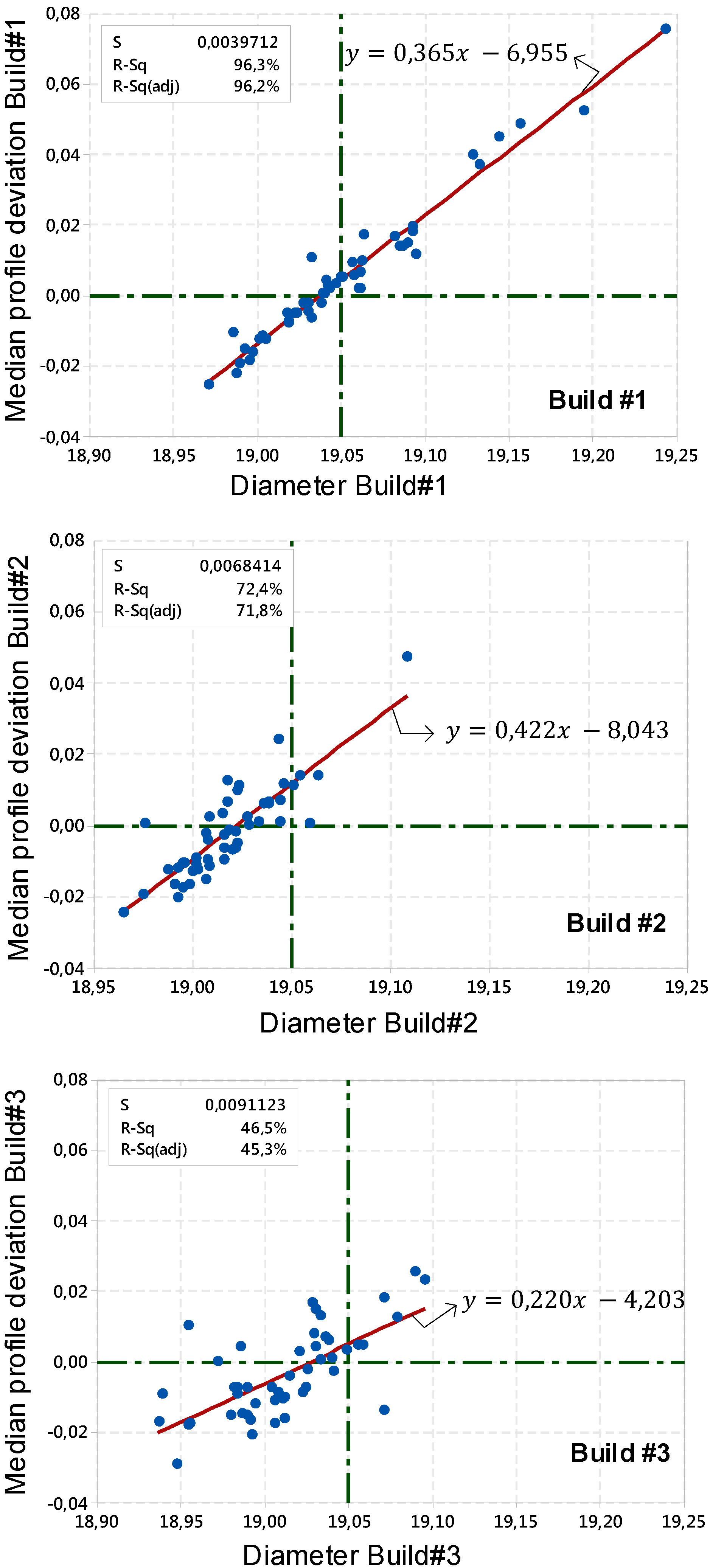 Jmmp 02 00056 g006 Jmmp 02 00056 g006