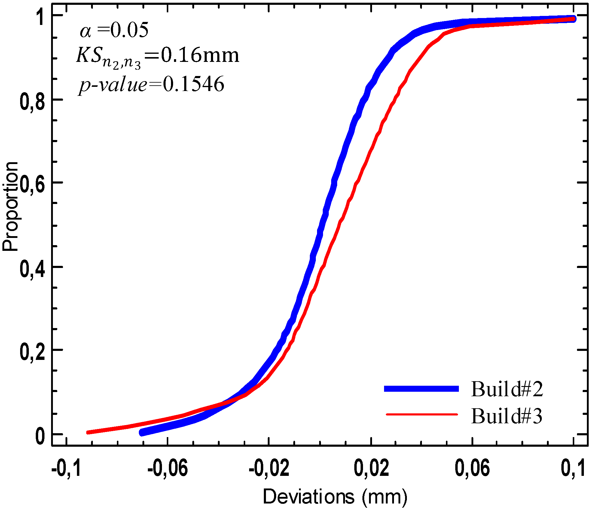 Jmmp 02 00056 g008 Jmmp 02 00056 g008