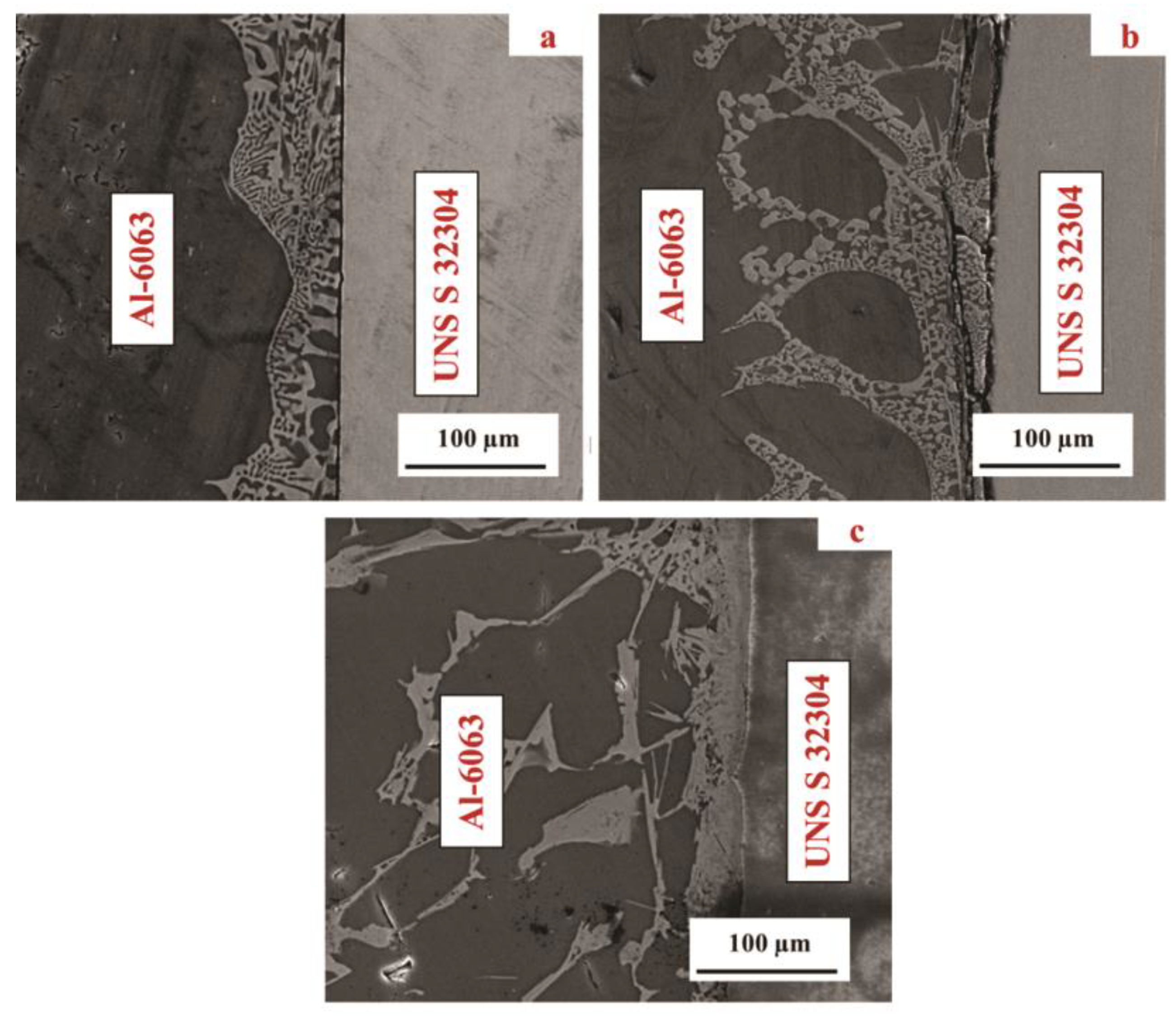 Jmmp 02 00058 g003 Jmmp 02 00058 g003