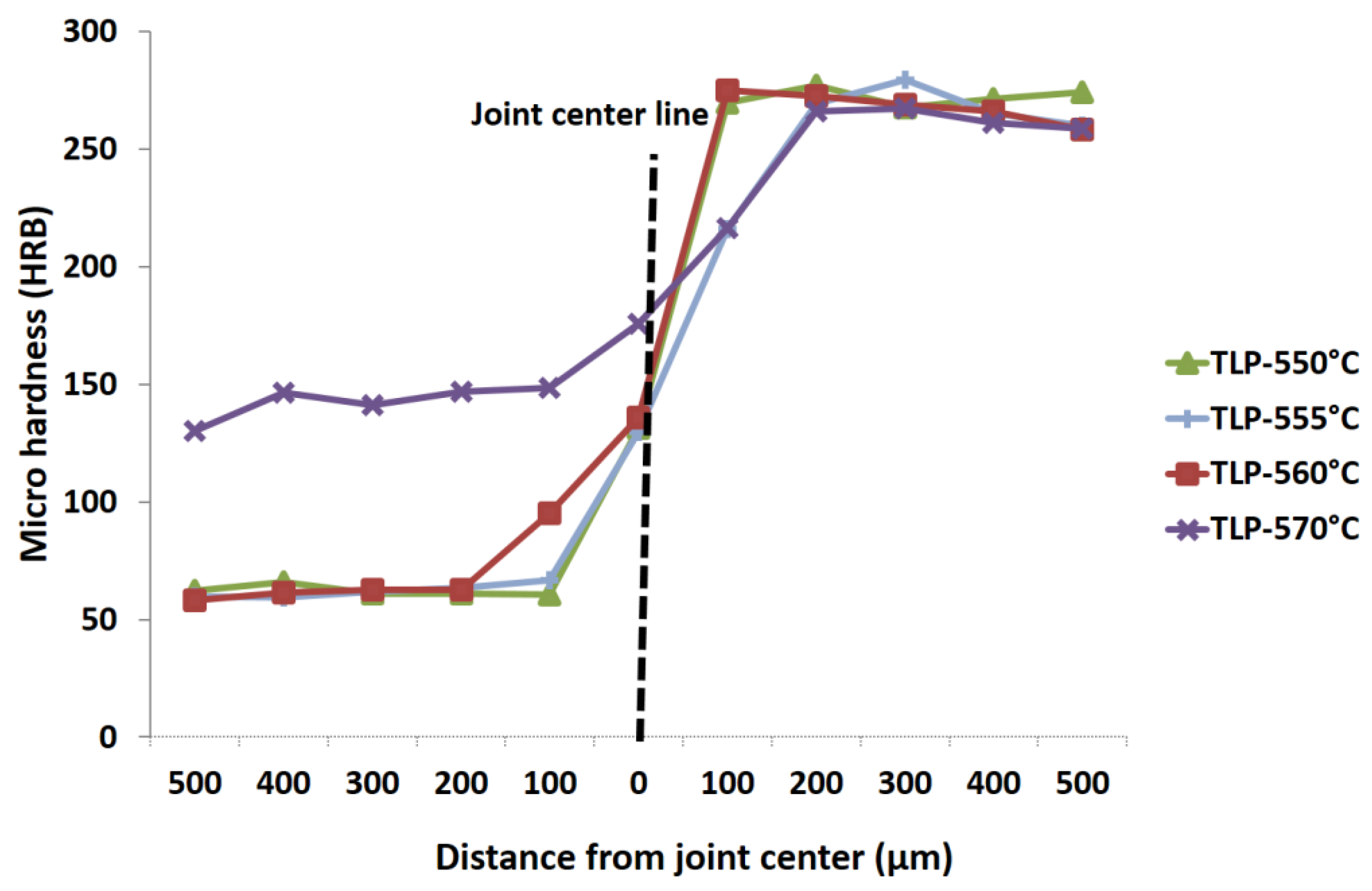 Jmmp 02 00058 g009 Jmmp 02 00058 g009