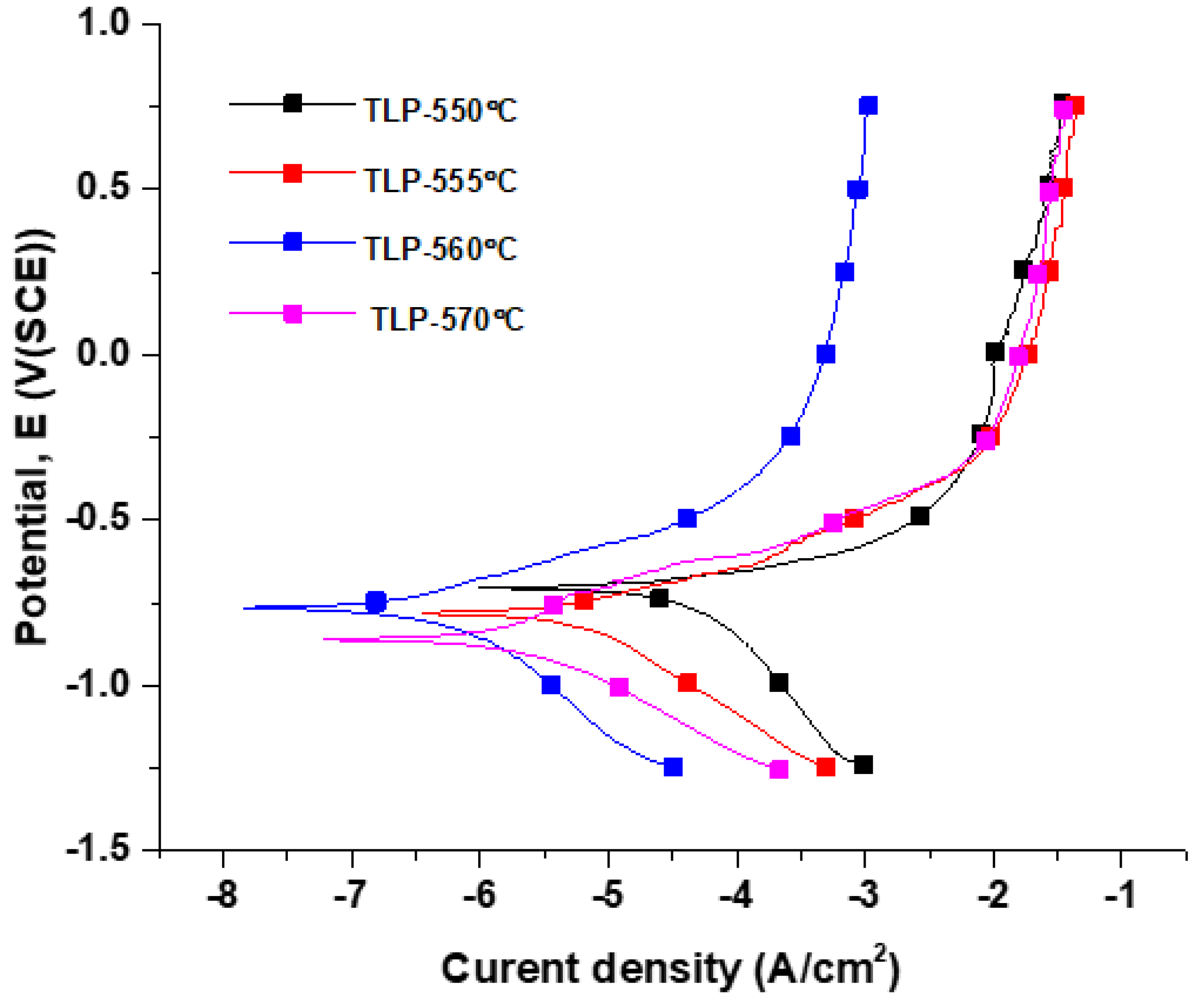 Jmmp 02 00058 g010 Jmmp 02 00058 g010