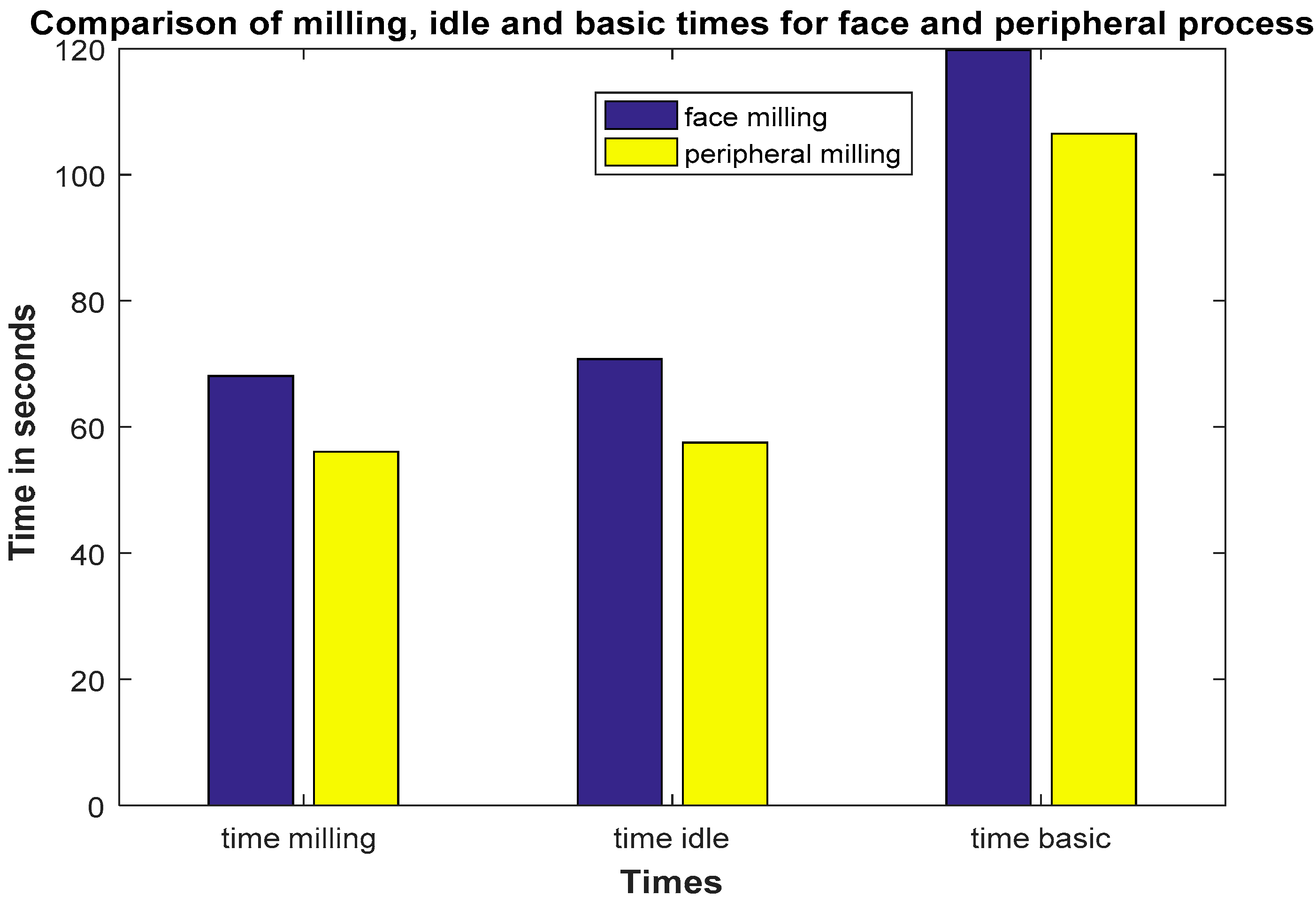 Jmmp 02 00065 g006 Jmmp 02 00065 g006
