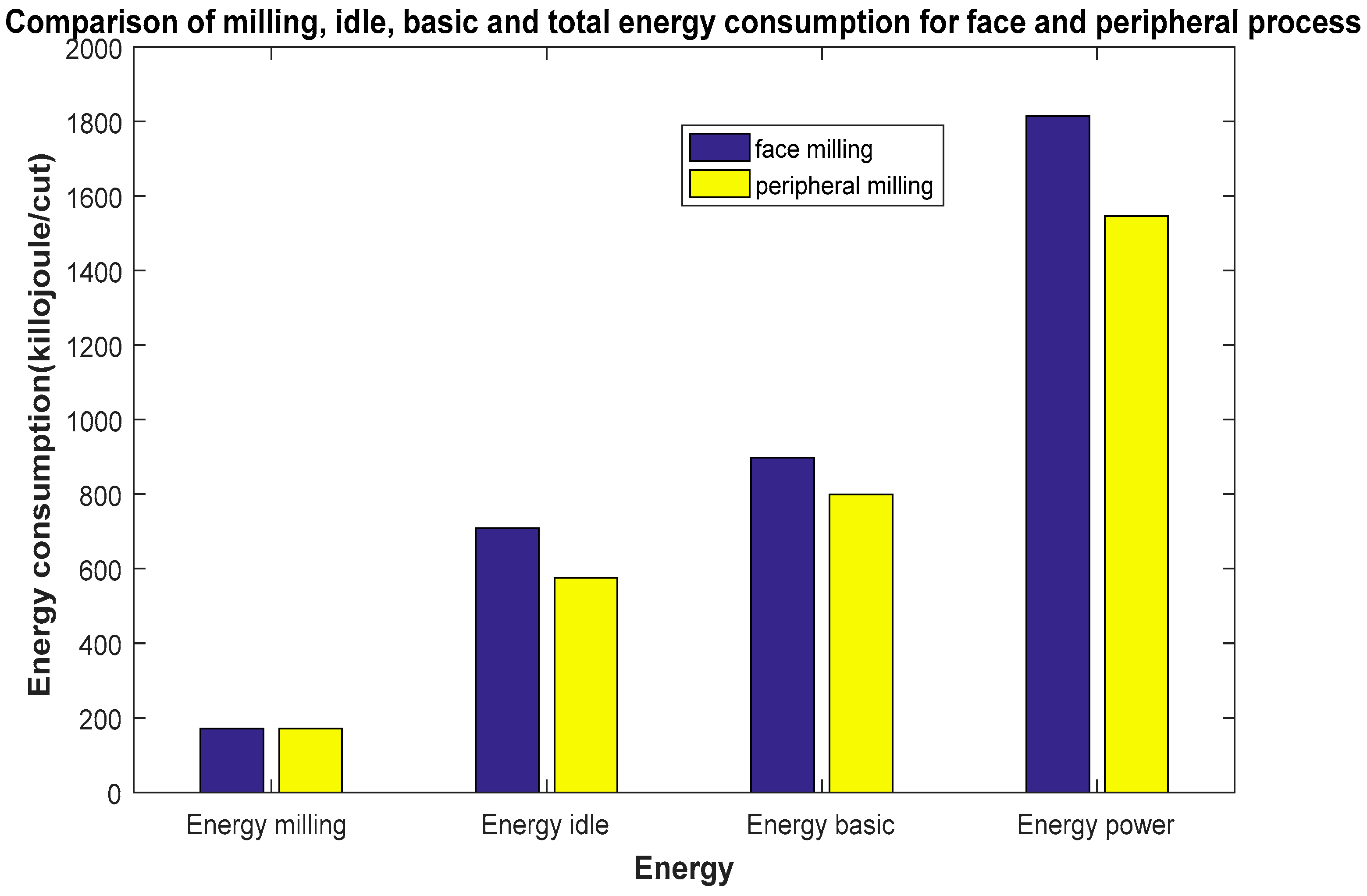 Jmmp 02 00065 g008 Jmmp 02 00065 g008
