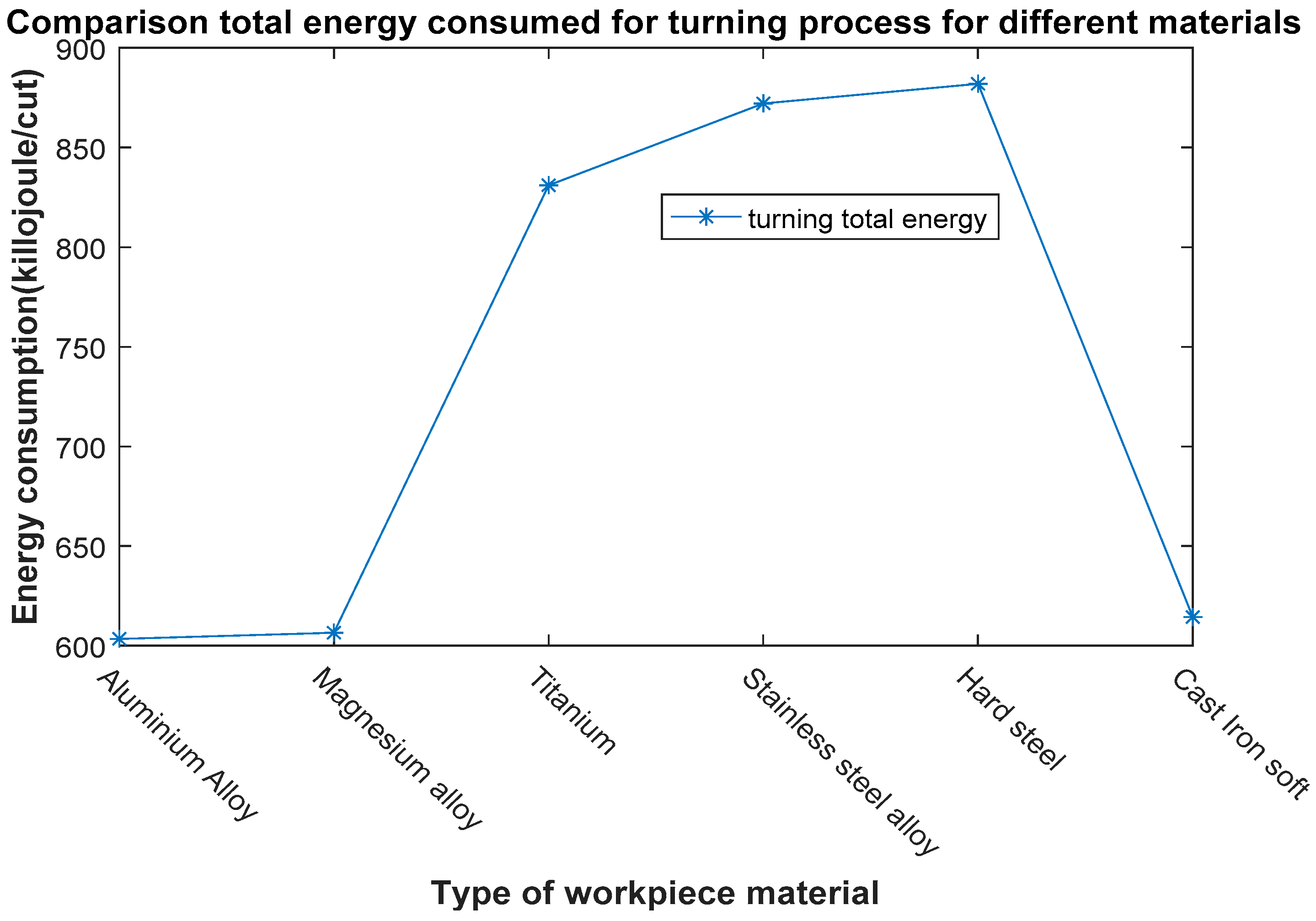 Jmmp 02 00065 g012 Jmmp 02 00065 g012